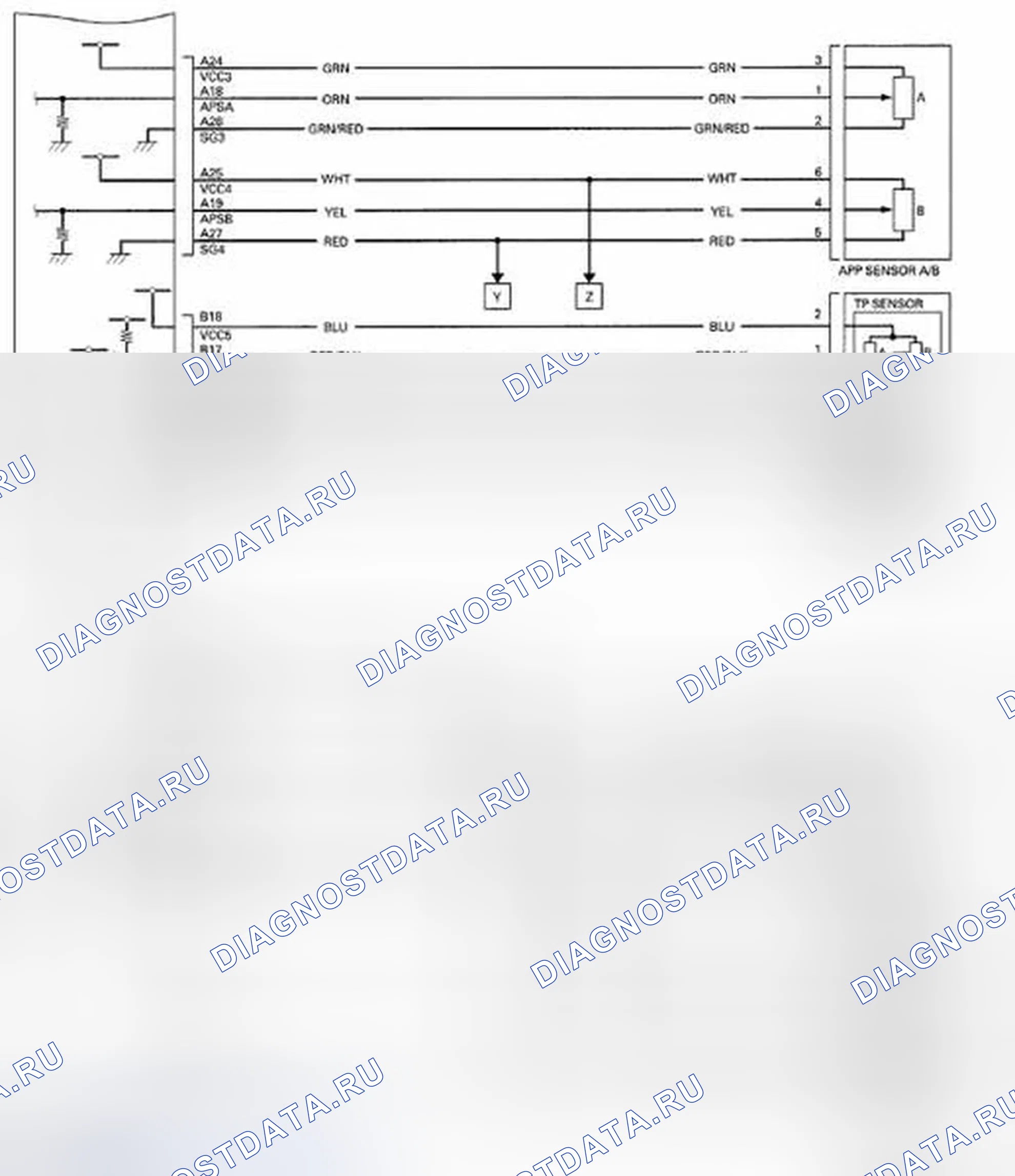 Рис. 399. Honda Odyssey IV