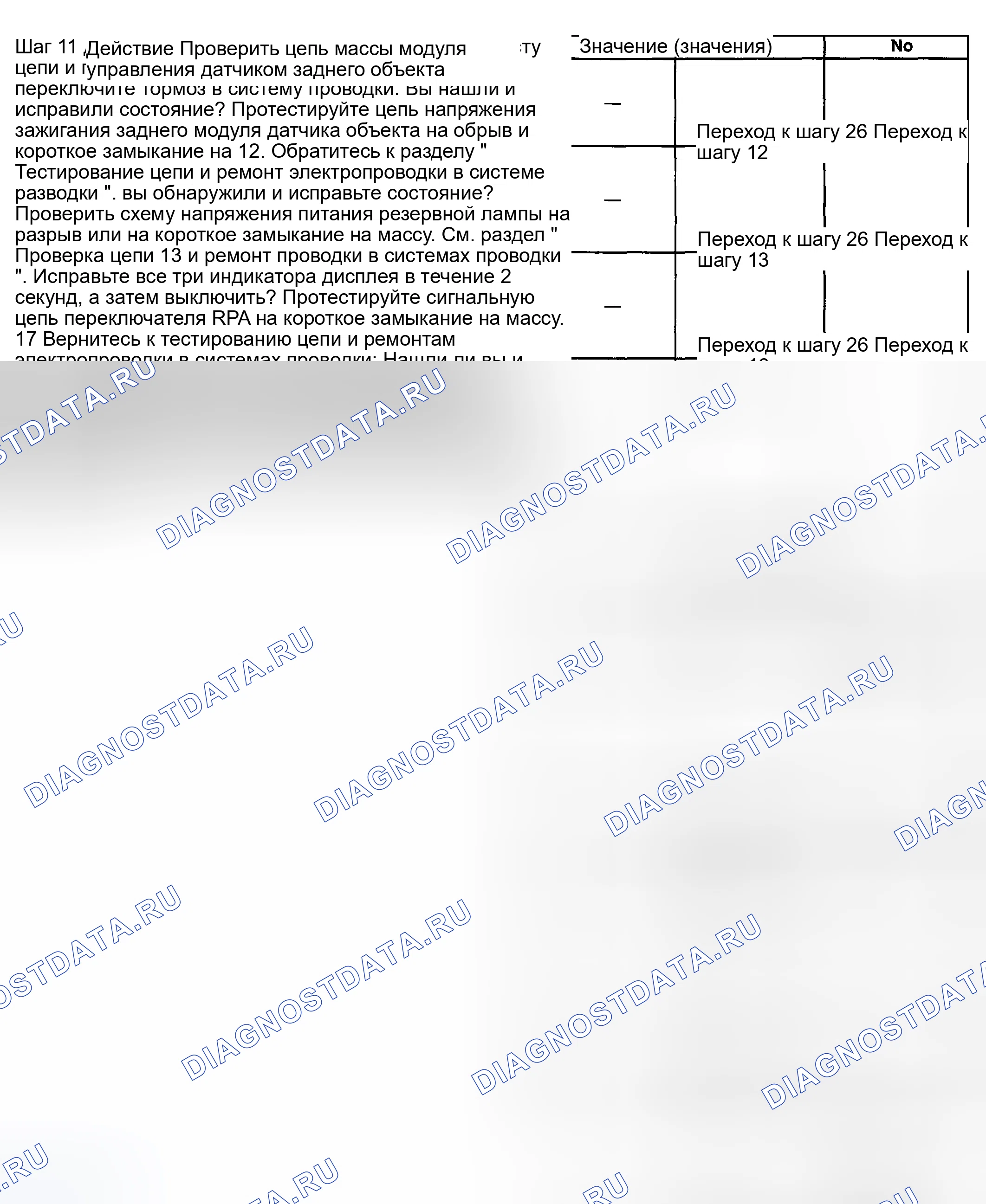 Рис. 18. Pontiac Montana I