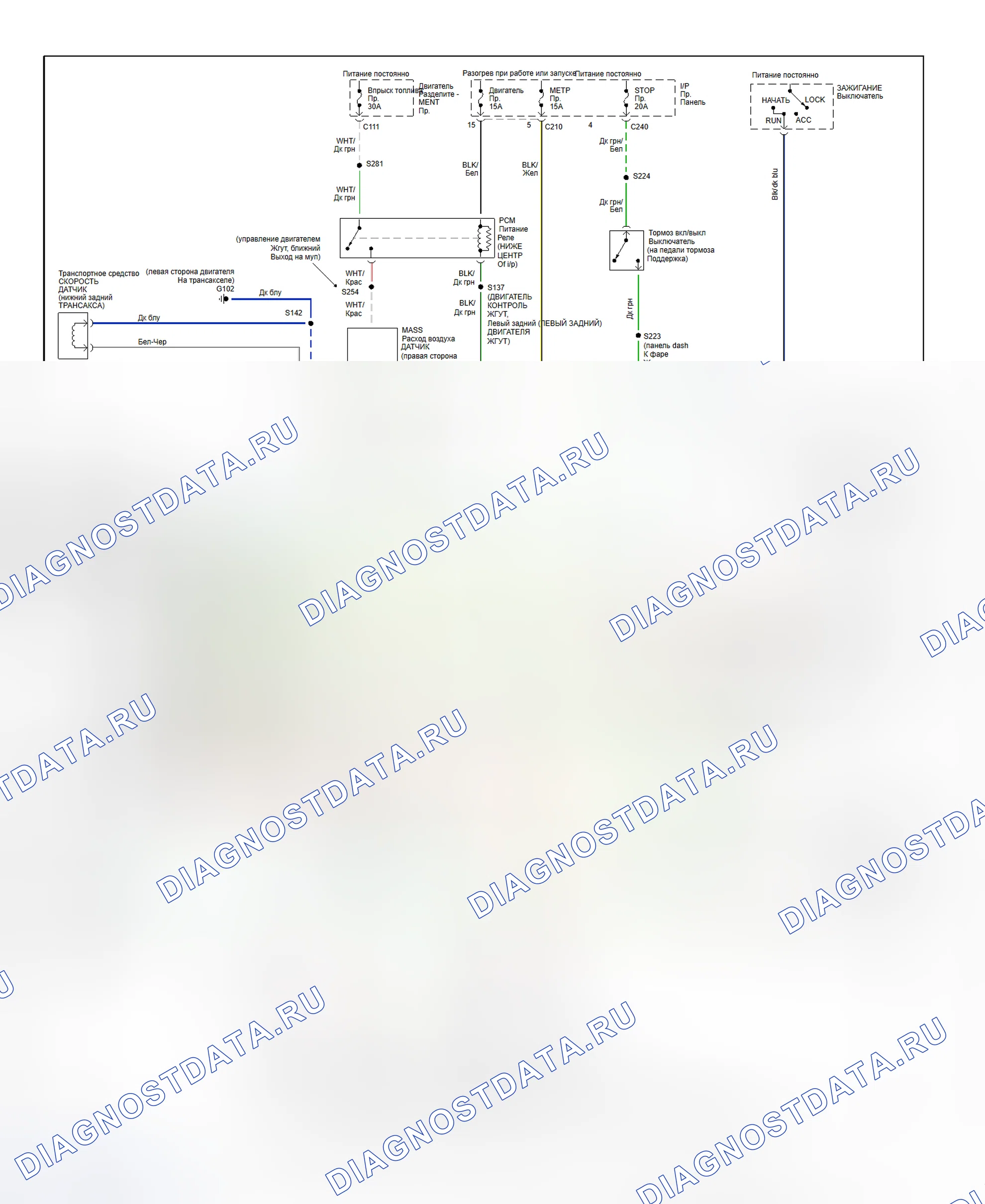 Рис. 68: Схема проводки коробки передач Escort и Tracer (1.9L - 4EAT Type-F) 1995. Mercury Tracer I