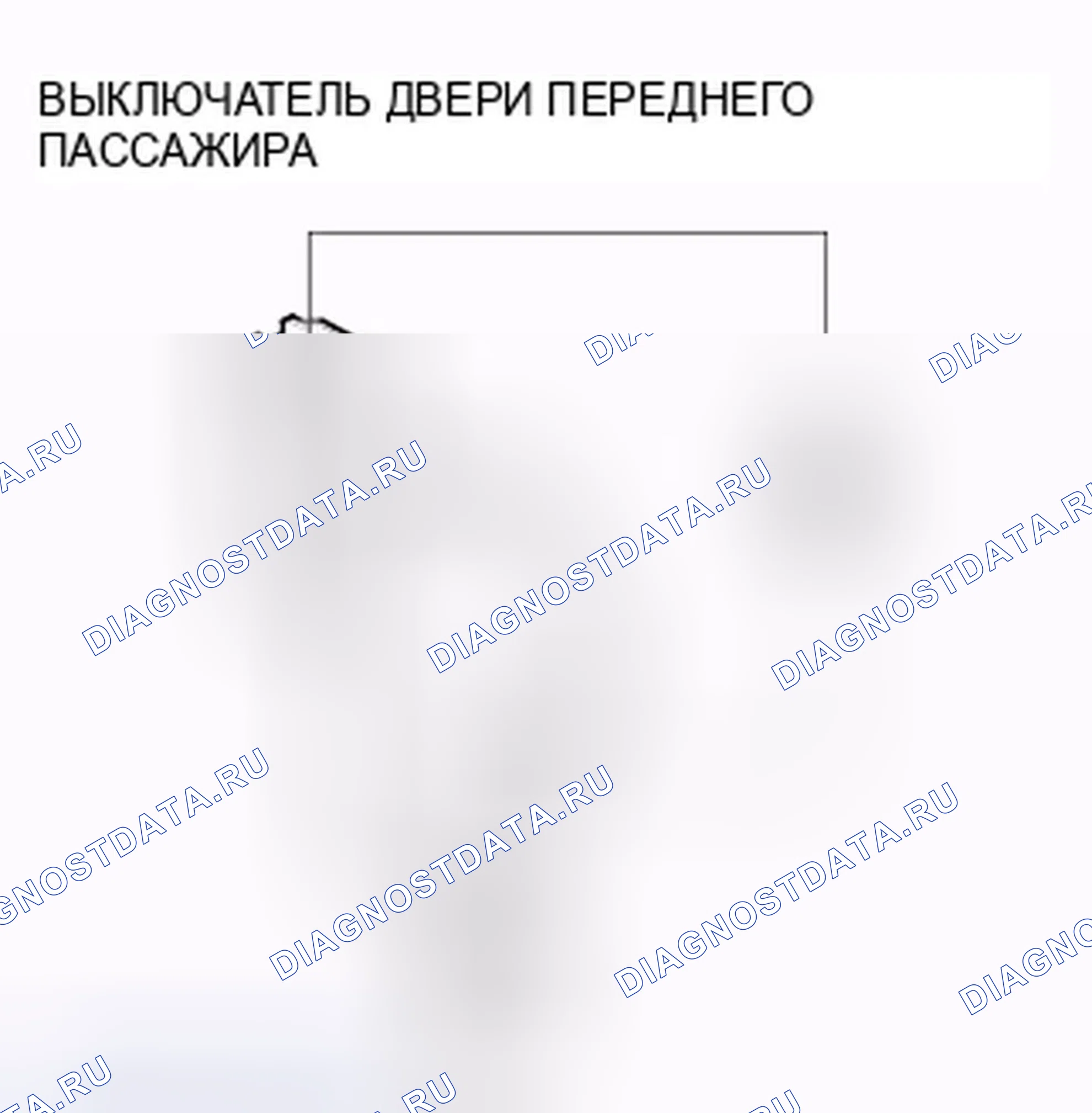 Рис. 23: Поиск и устранение неисправностей цепи дверного переключателя переднего пассажира. Honda Crosstour I