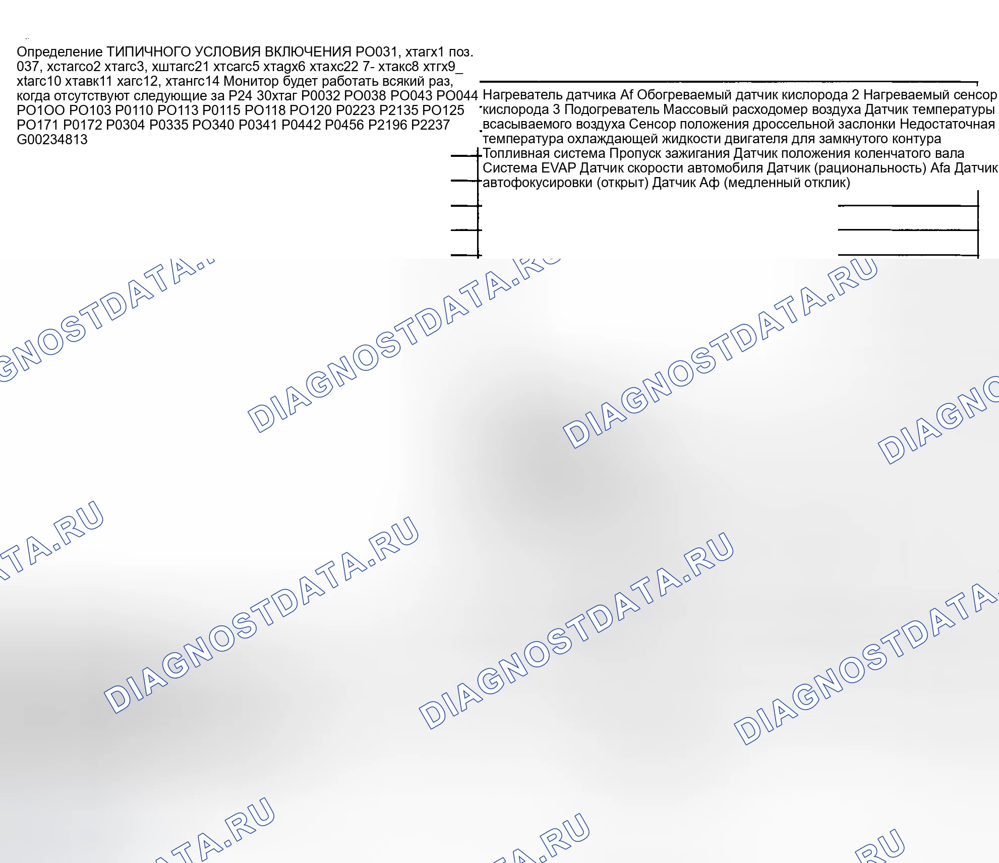 Рис. 1746: Типичное условие включения. Toyota Camry XV30