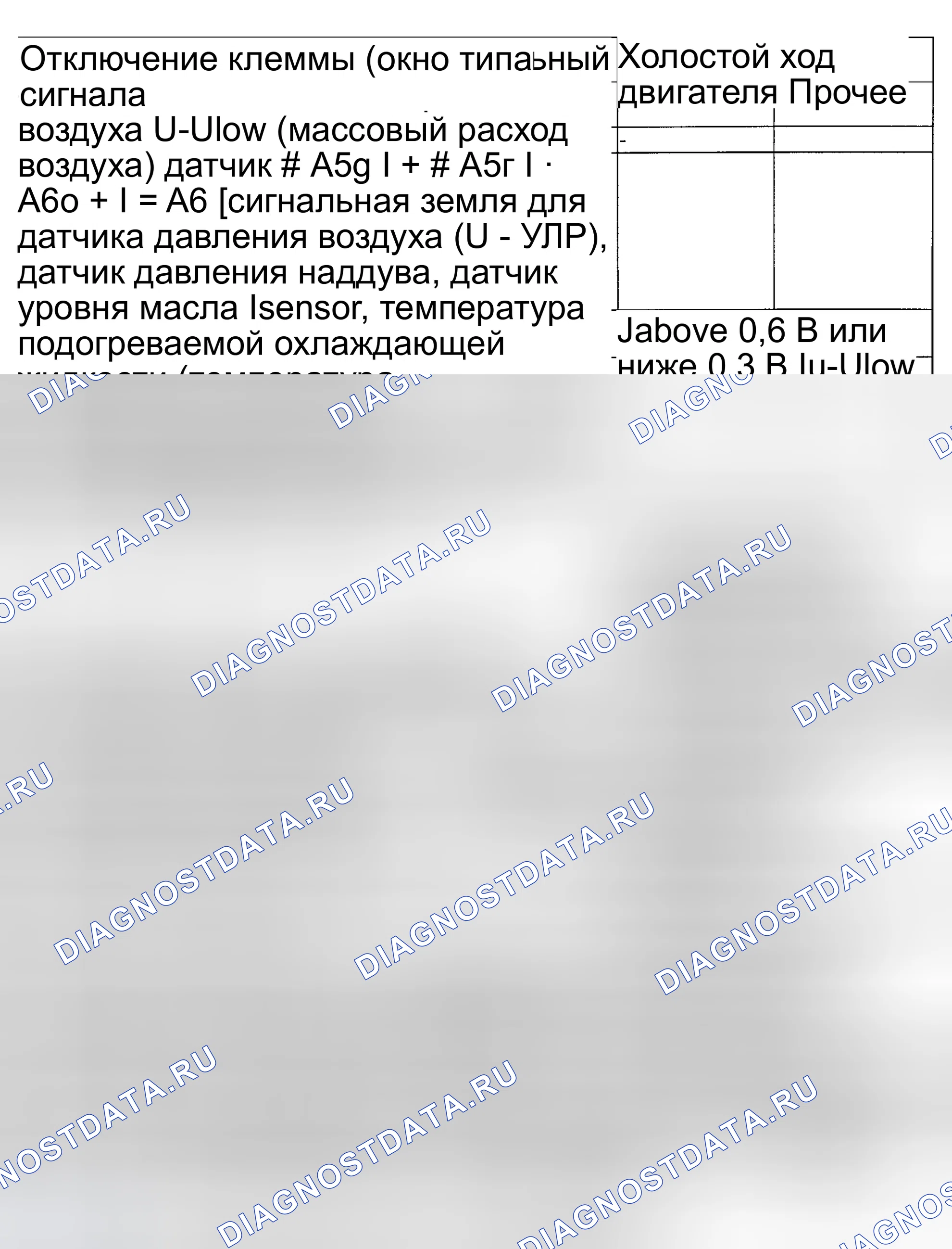 Рис. 41. Volvo S80 I