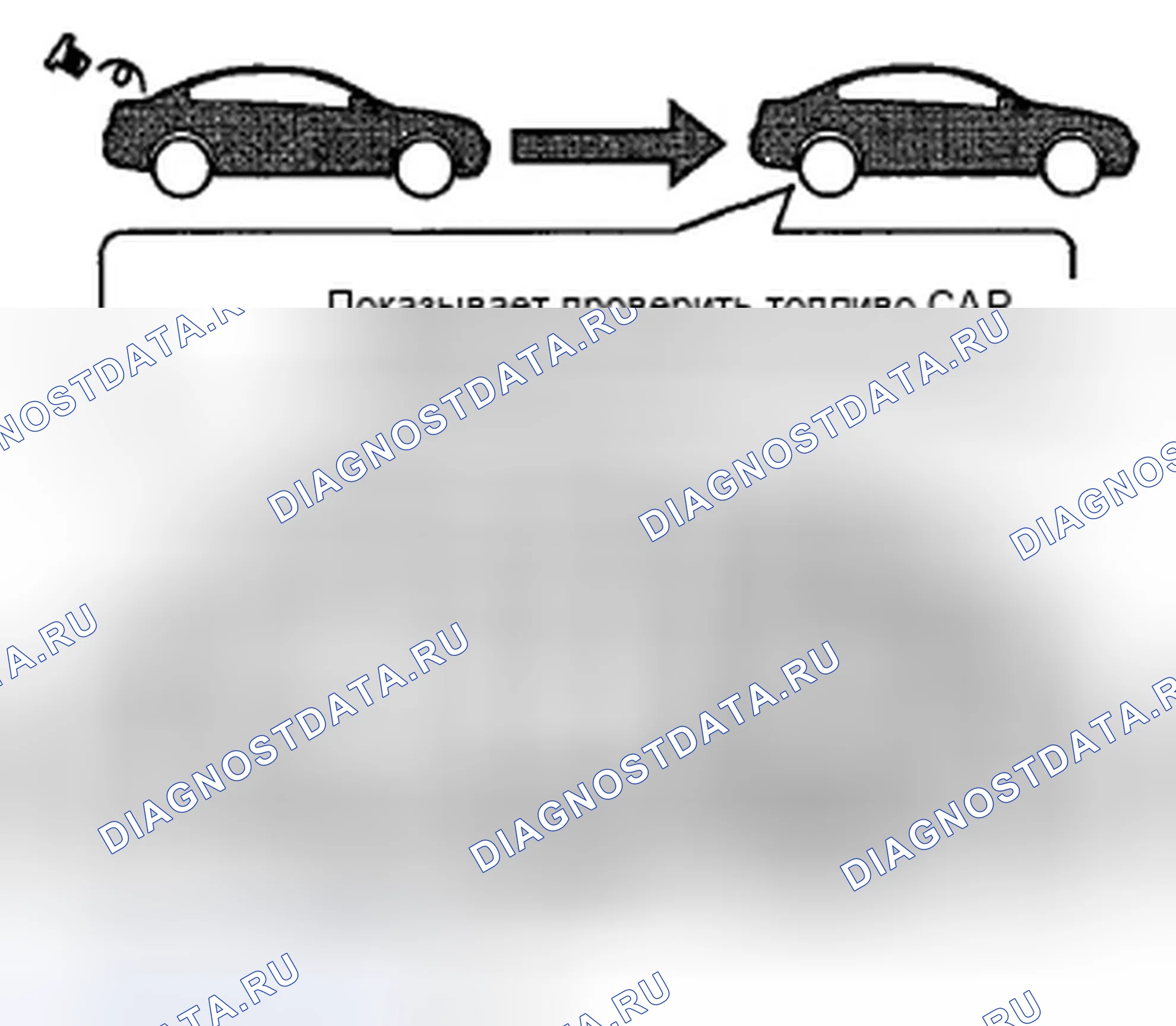 Рис. 1041: Предупреждающее сообщение о топливной пробке. Honda Accord VIII рестайлинг