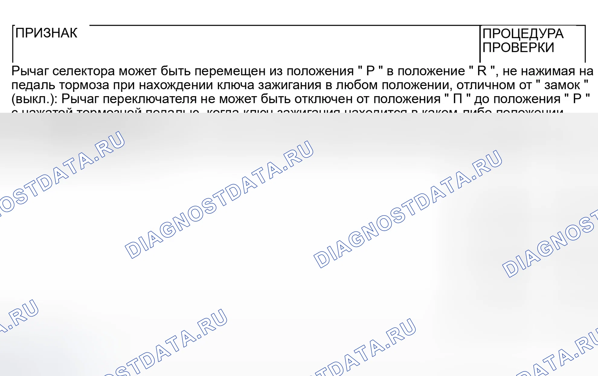 Рис. 103: СХЕМА СИМПТОМОВ < МЕХАНИЗМ ПРЕДОТВРАЩЕНИЯ НЕПРАВИЛЬНОЙ РАБОТЫ A / T >. Mitsubishi Lancer IX рестайлинг