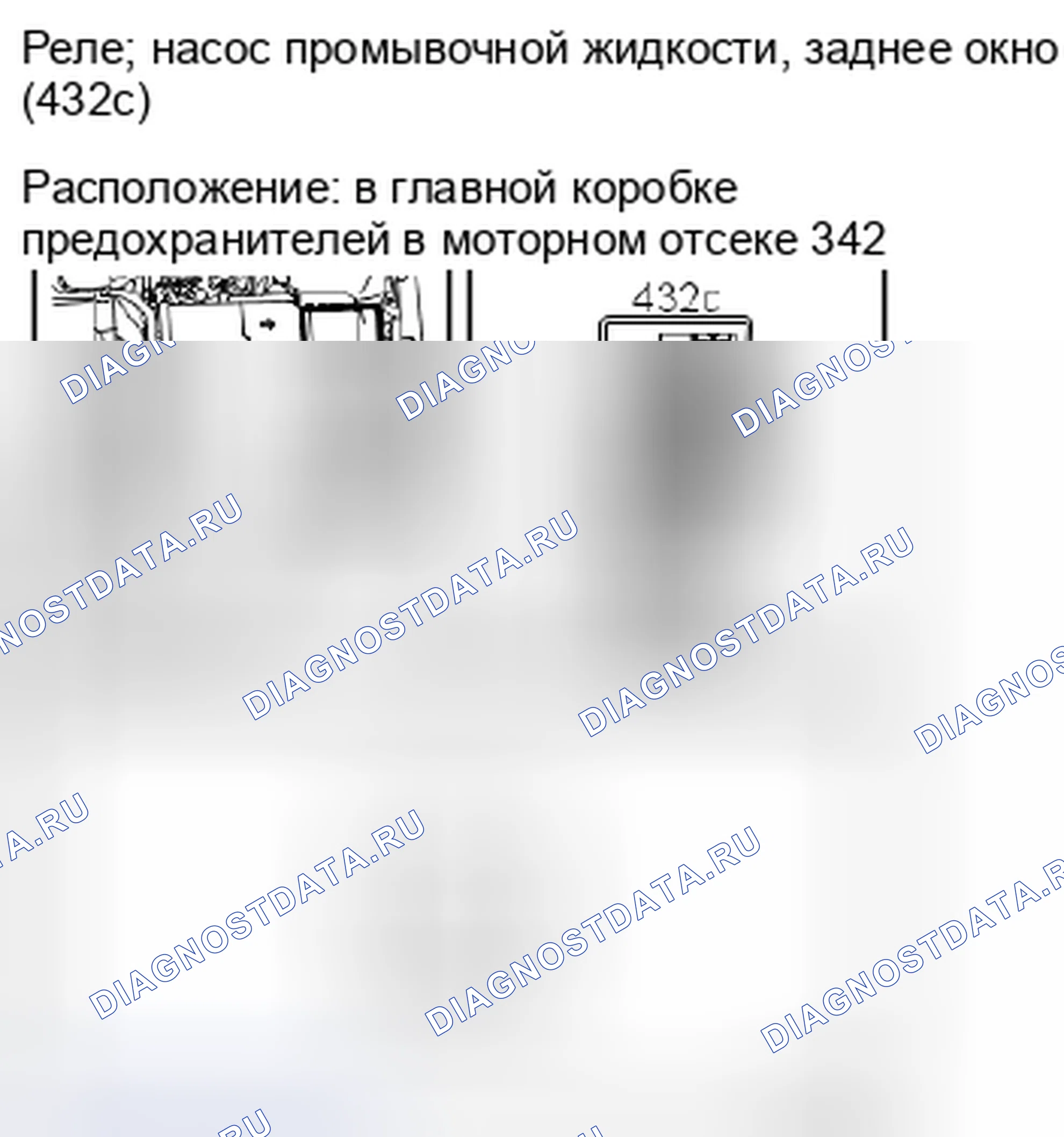 Рис. 144. Kia Optima II