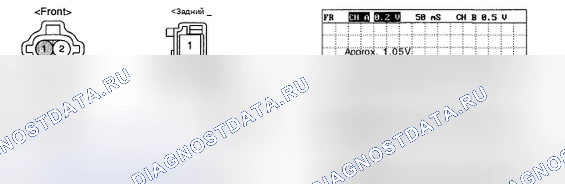Рис. 27: ПРОВЕРКА КОМПОНЕНТОВ. Hyundai Santa Fe II