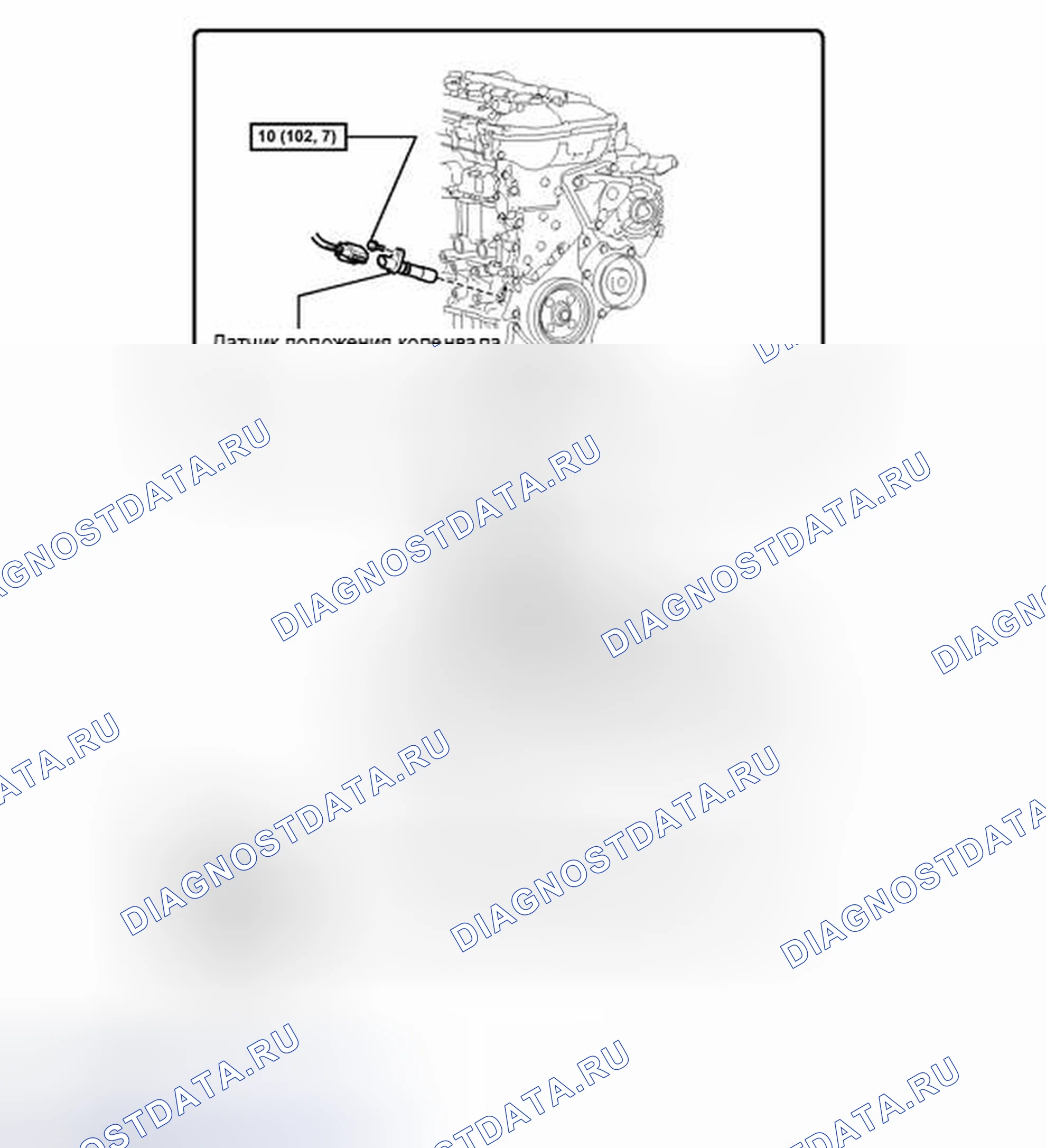 Рис. 255: ИЛЛЮСТРАЦИЯ. Toyota Corolla X рестайлинг