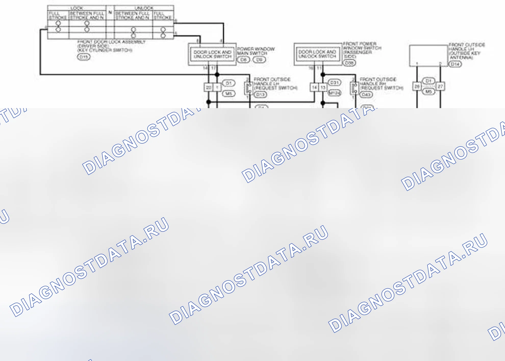 Рис. 12. Infiniti FX35 II рестайлинг