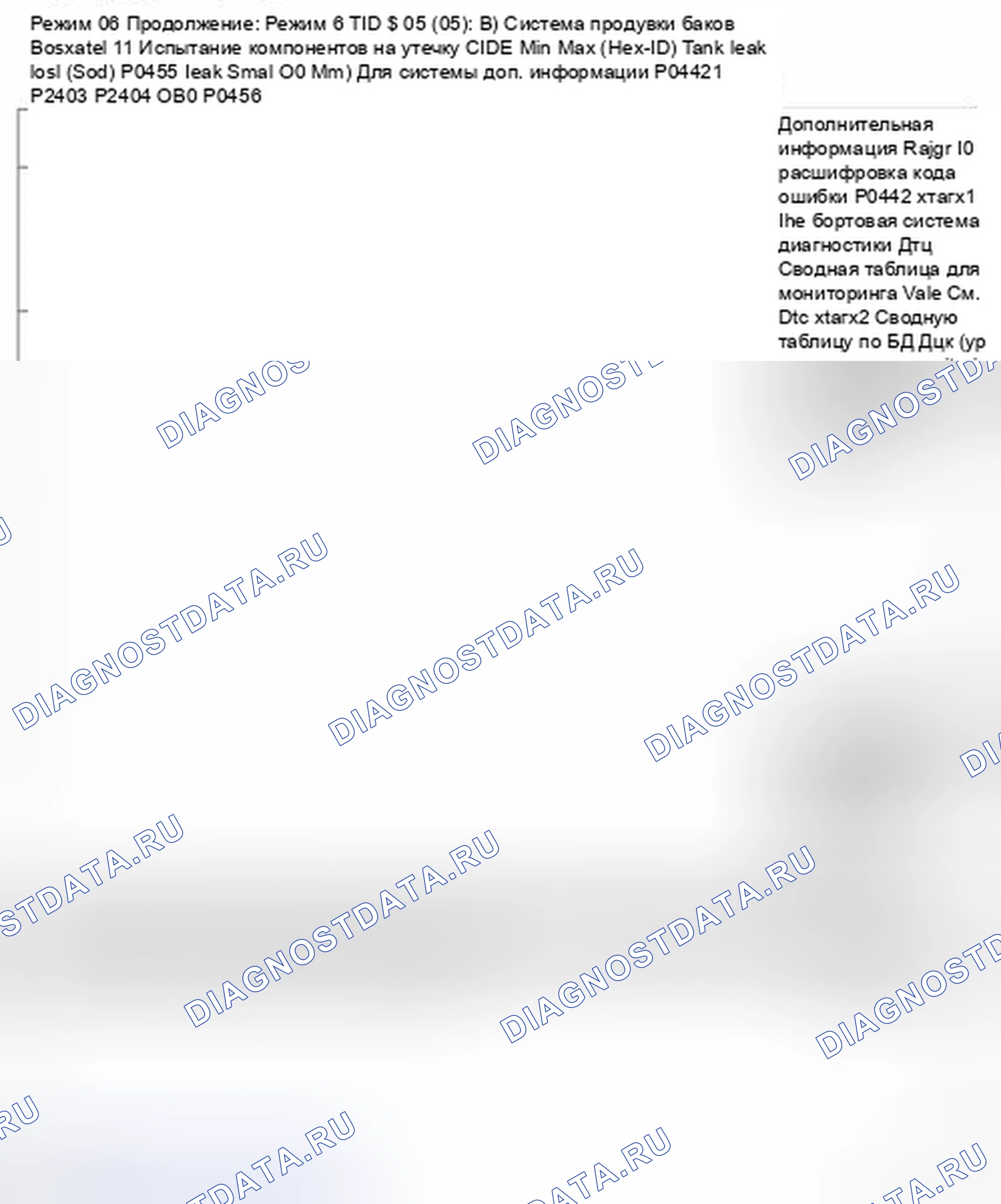 Рис. 5. Volkswagen Passat B5