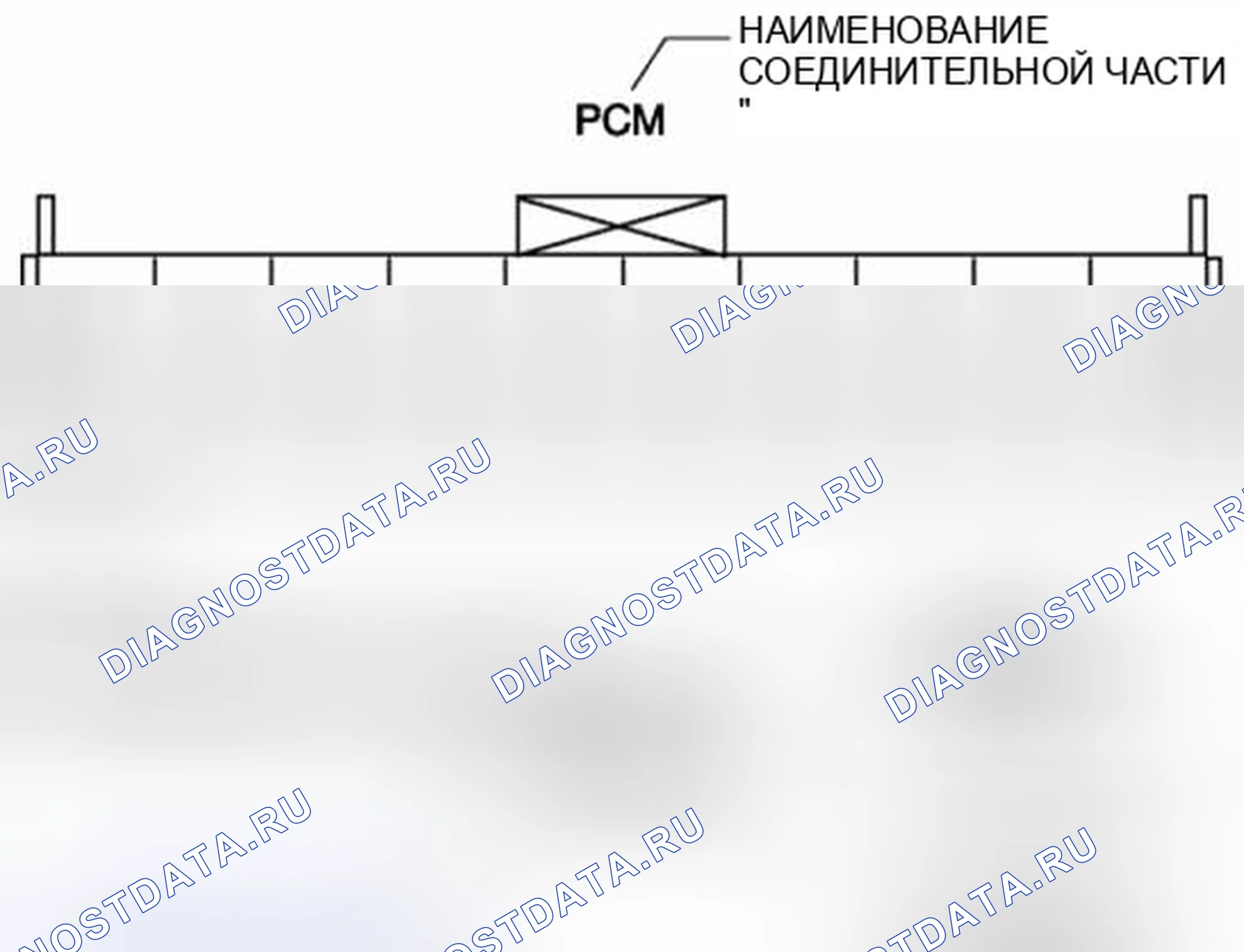 Рис. 22: Идентификация разъемов блок управления силовым агрегатом (PCM) (блок управления силовым агрегатом) (разъем со стороны кабельного жгута транспортного средства). Audi Q8 I