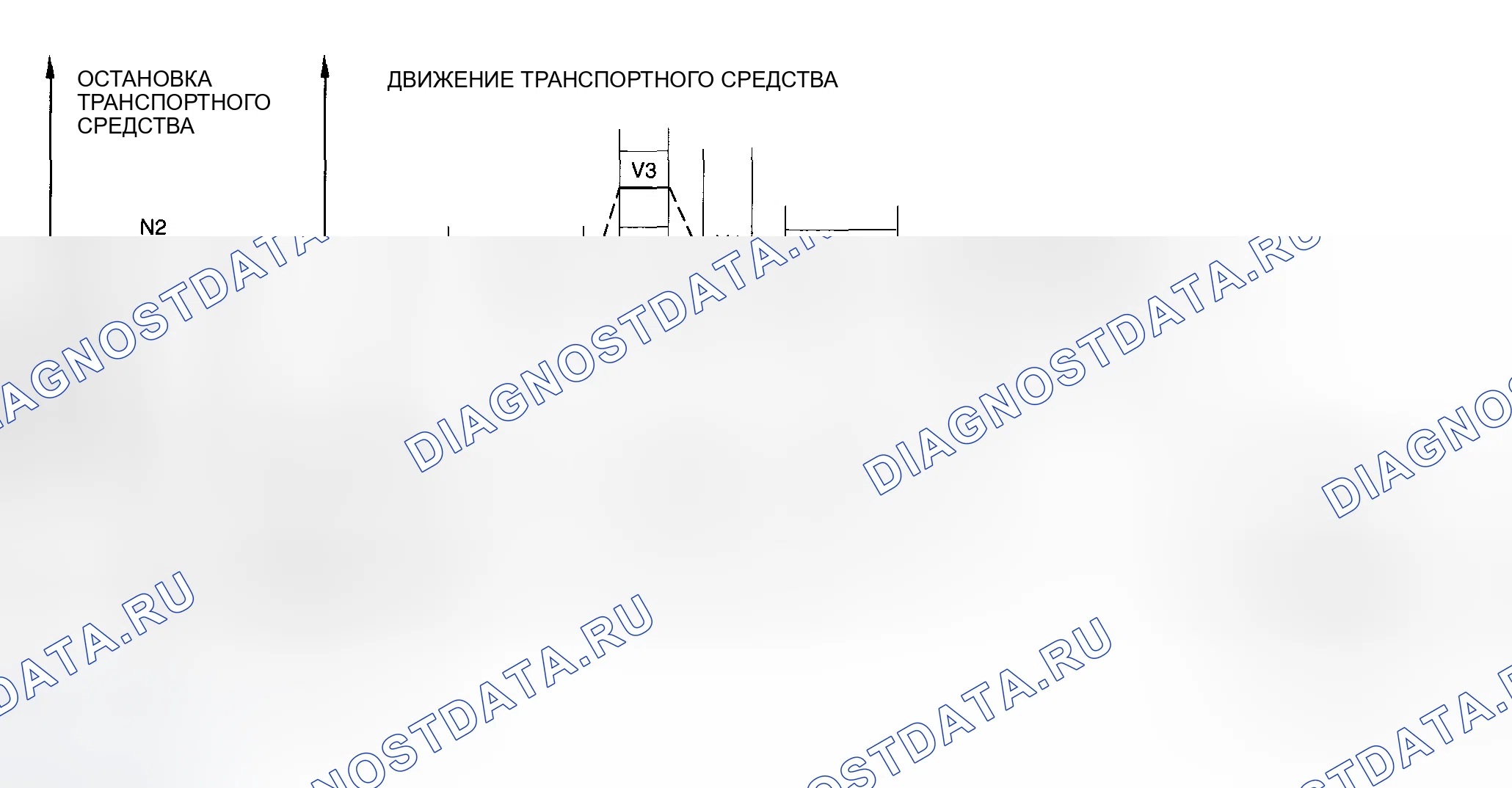Рис. 77: блок управления силовым агрегатом (PCM) (блок управления силовым агрегатом) Adaptive Memory Production, рециркуляция отработавших газов, нагреватель подогреваемый кислородный датчик, подогреваемый кислородный датчик, TWC и проверка ремонта систем. Audi Q8 I