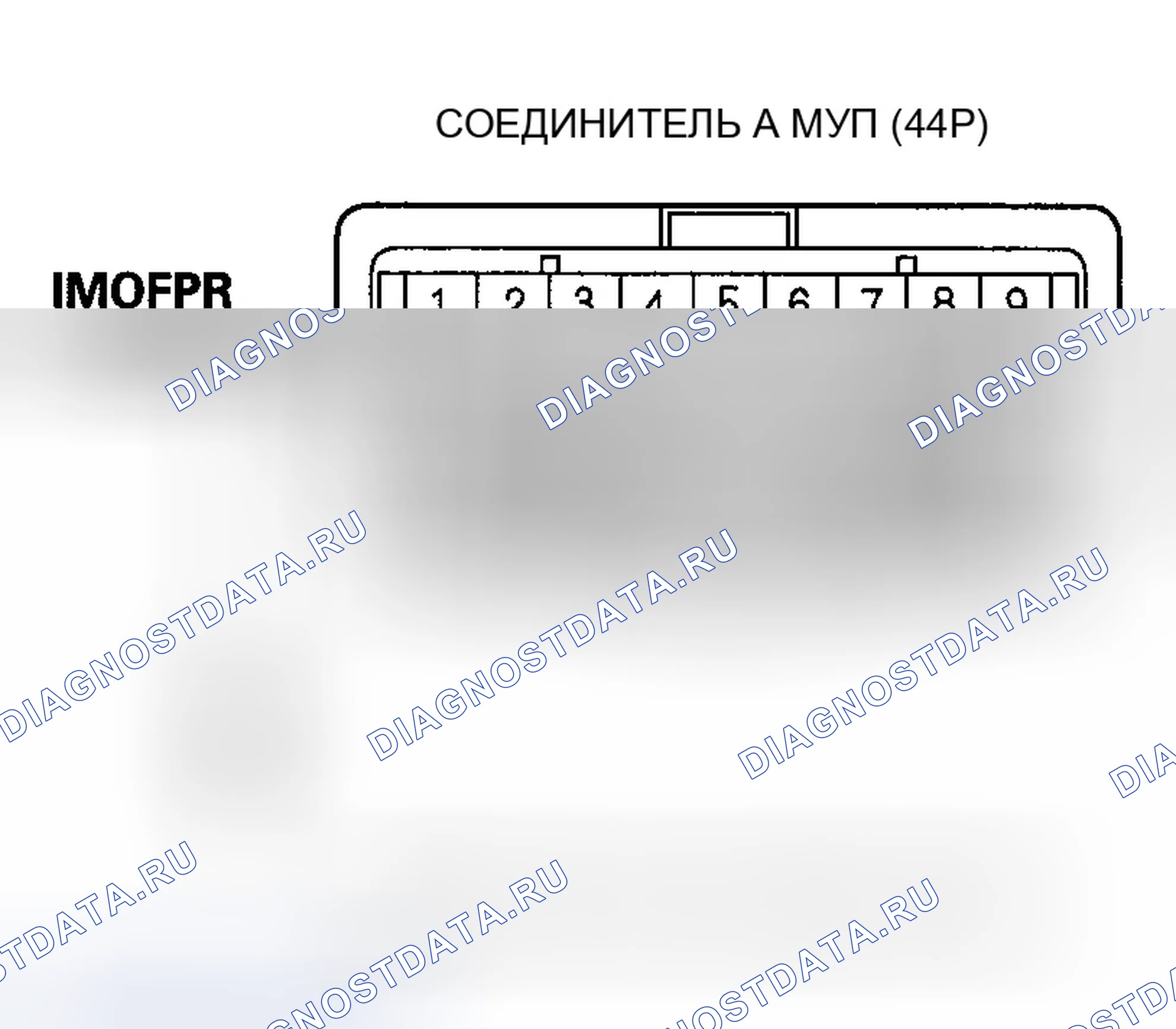 Рис. 9. Honda Pilot I