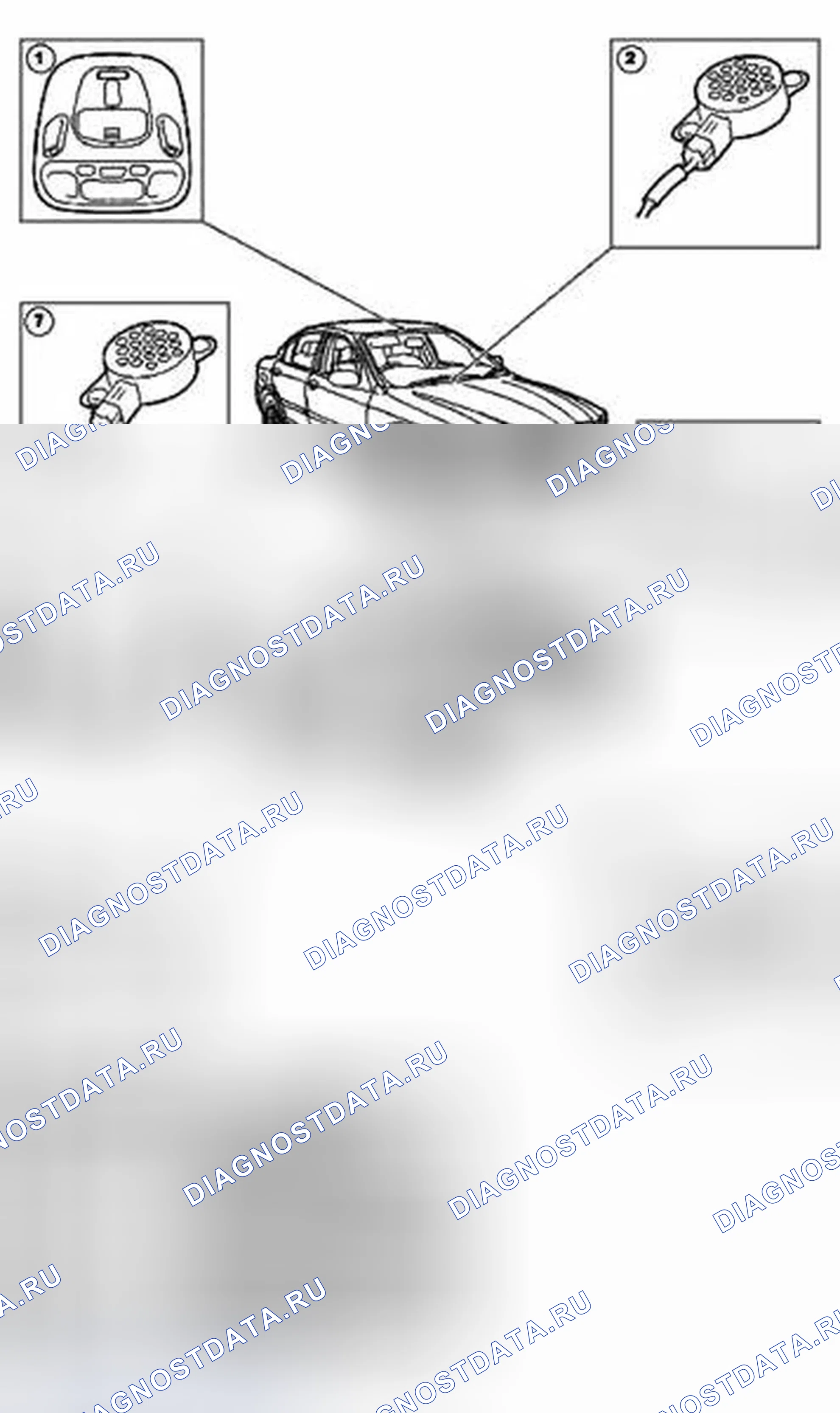 Рис. 5: Помощь при парковке. Jaguar X-type I