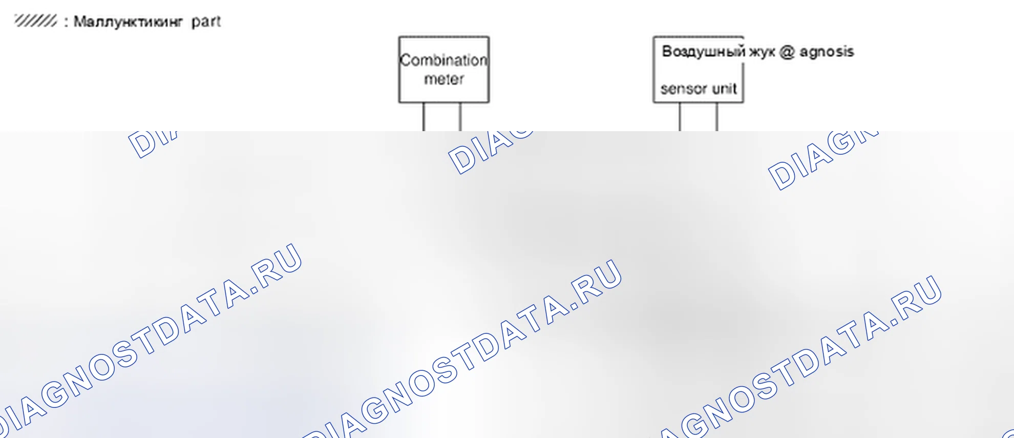 Рис. 222: Схема системы связи CAN - случай 7. Honda Odyssey I