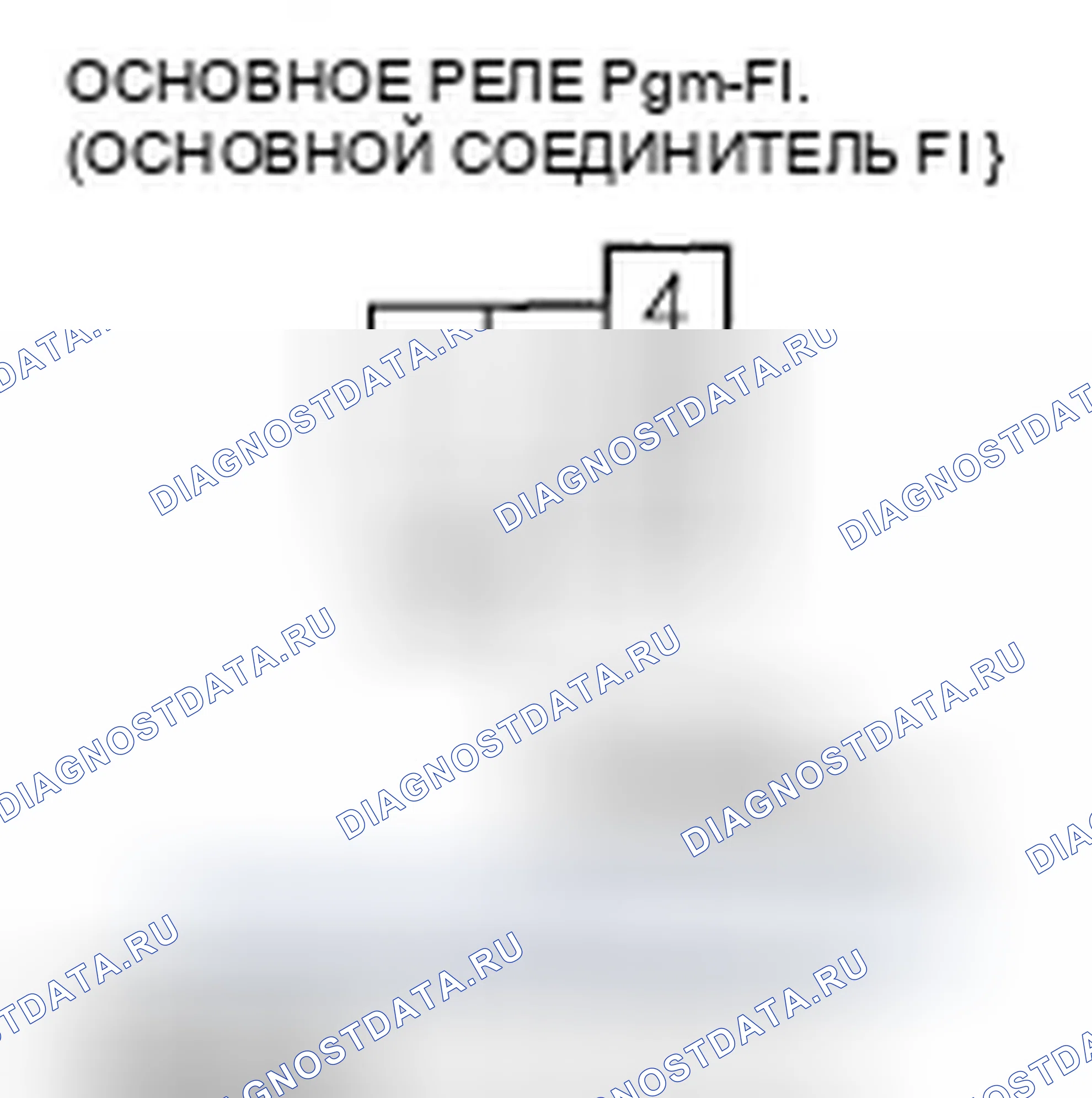Рис. 227. Honda Ridgeline I