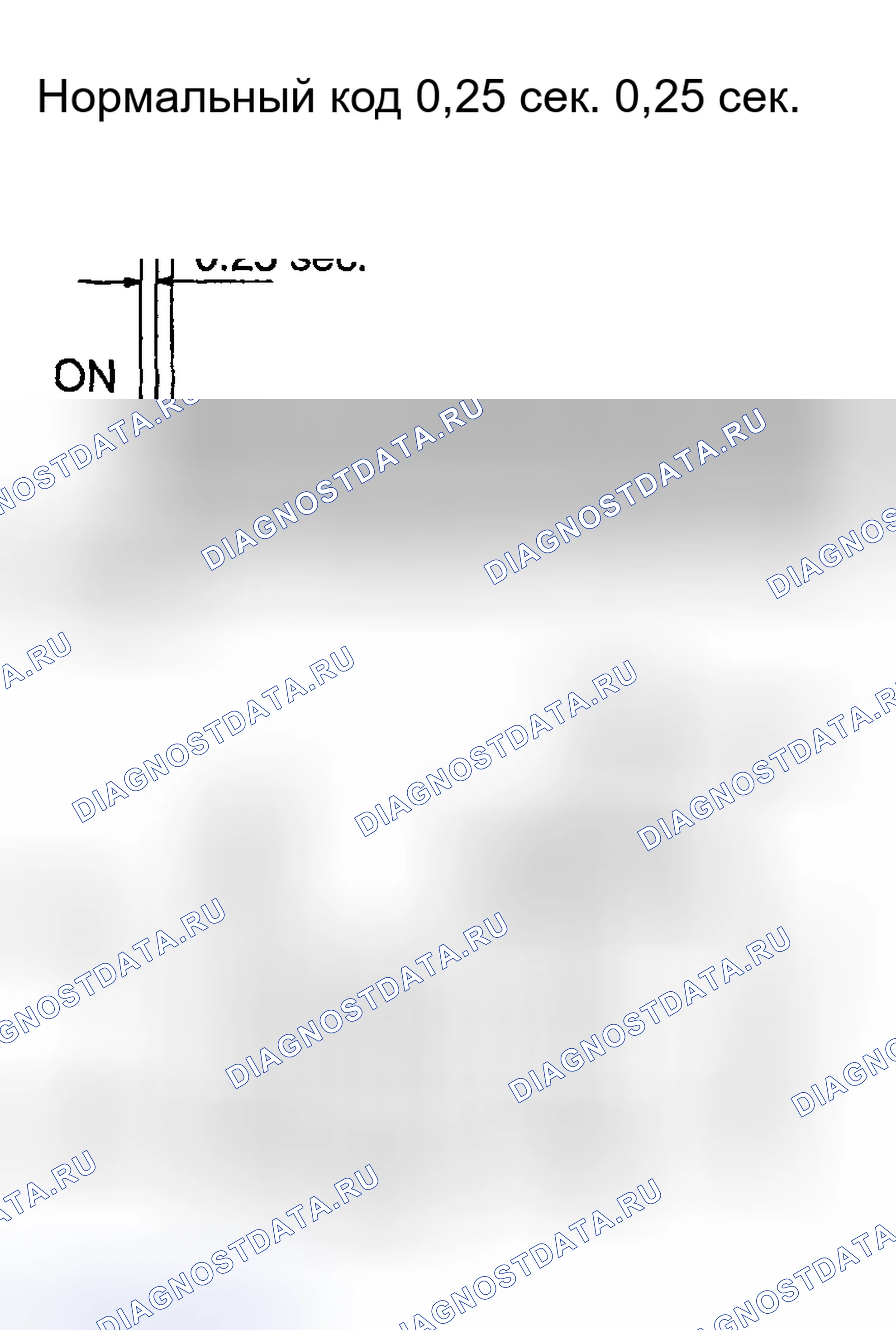 Рис. 9. Haval Menglong I