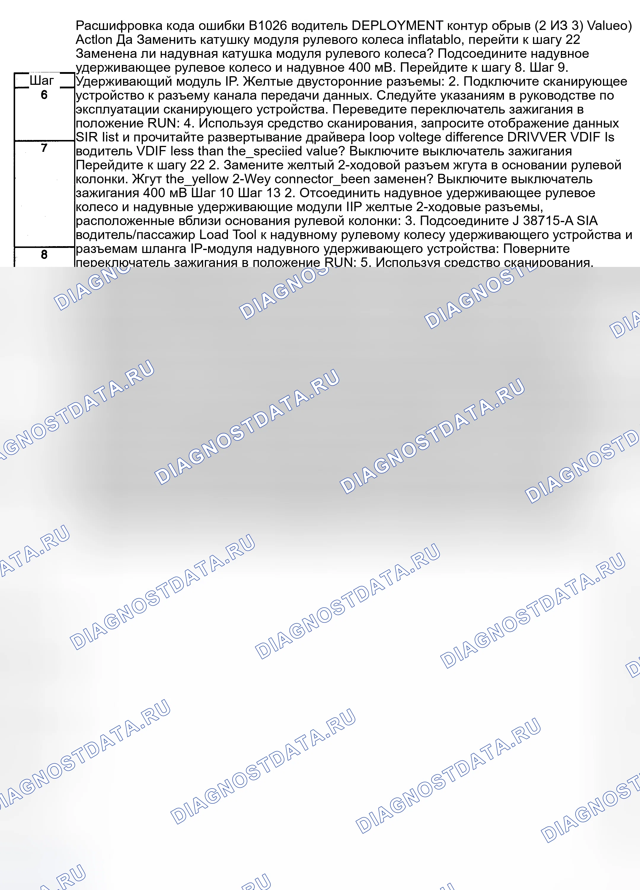 Рис. 29. Hyundai Trajet I