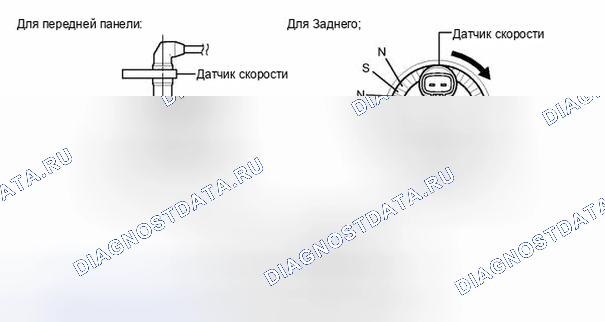 Рис. 190: ОПИСАНИЕ механической и гидравлической части тормозного систем. Toyota Corolla X рестайлинг