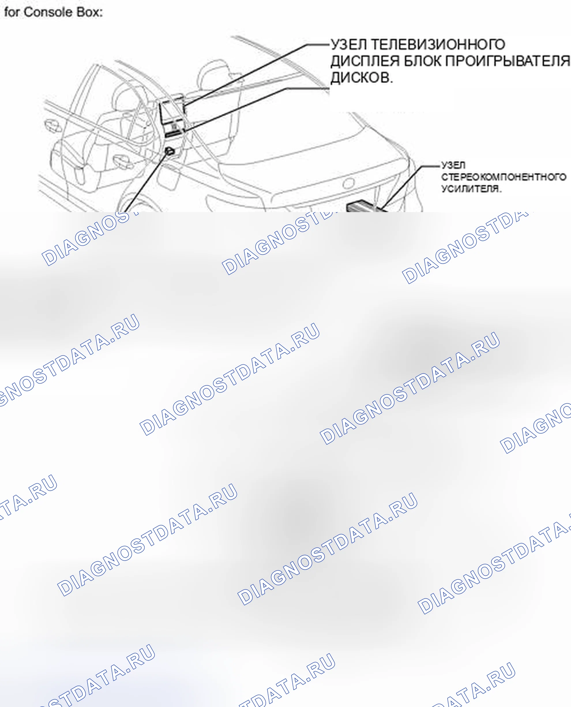 Рис. 270: ИЛЛЮСТРАЦИЯ. Honda Accord IV