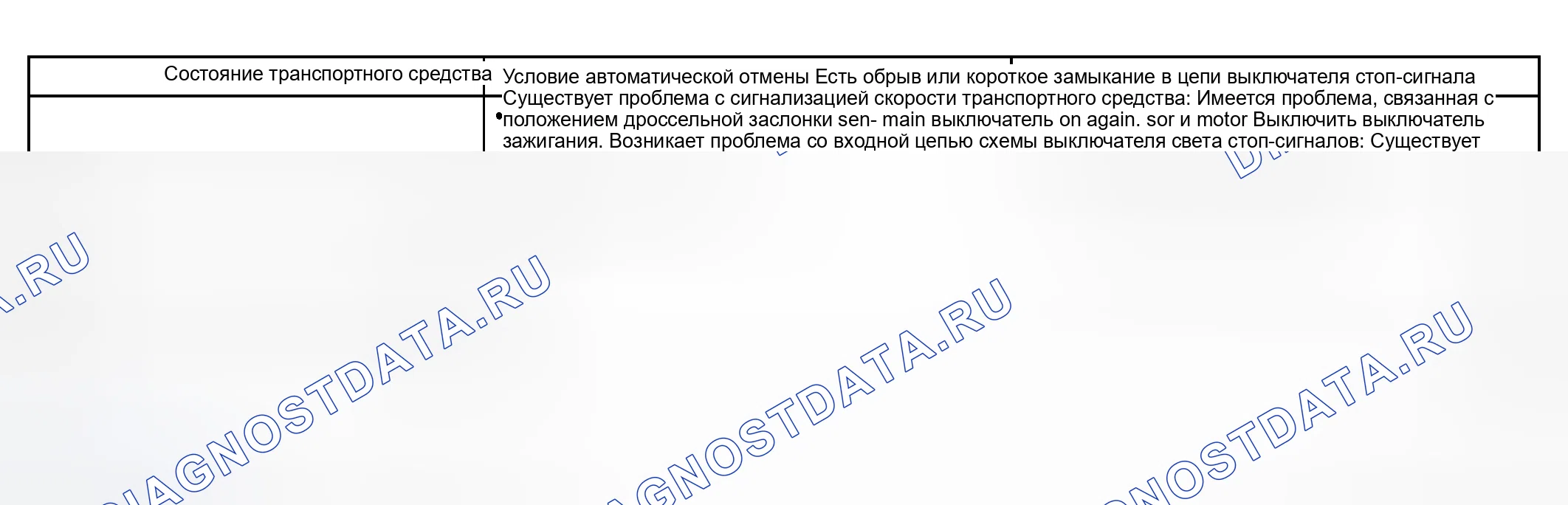 Рис. 44: Отказобезопасная схема. Toyota Sequoia I рестайлинг