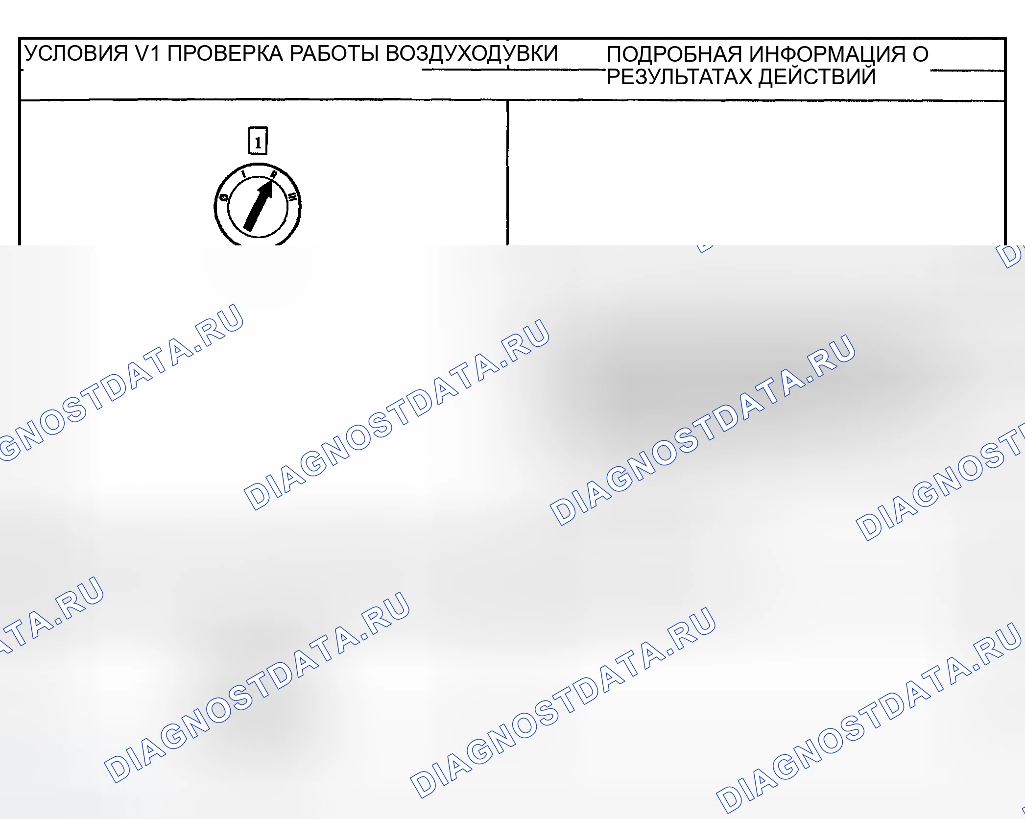 Рис. 115: ТОЧЕЧНОЕ ИСПЫТАНИЕ V: НЕТ РАБОТЫ ПРИ НЕКОТОРЫХ СКОРОСТЯХ ВОЗДУХОДУВКИ - EATC. Mercury Sable IV