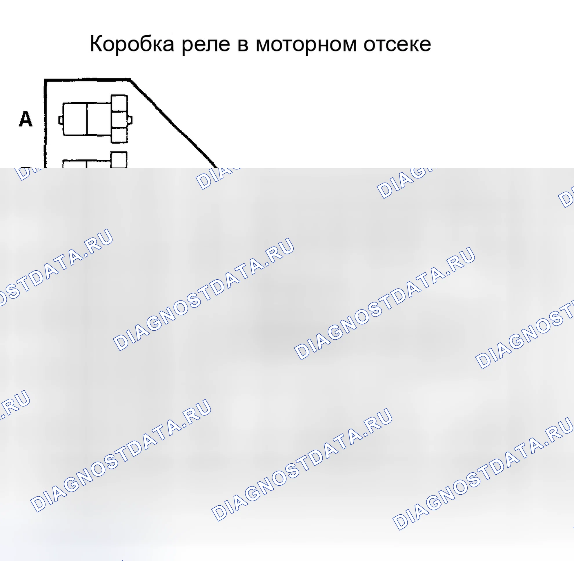 Рис. 4. Dodge Stealth I