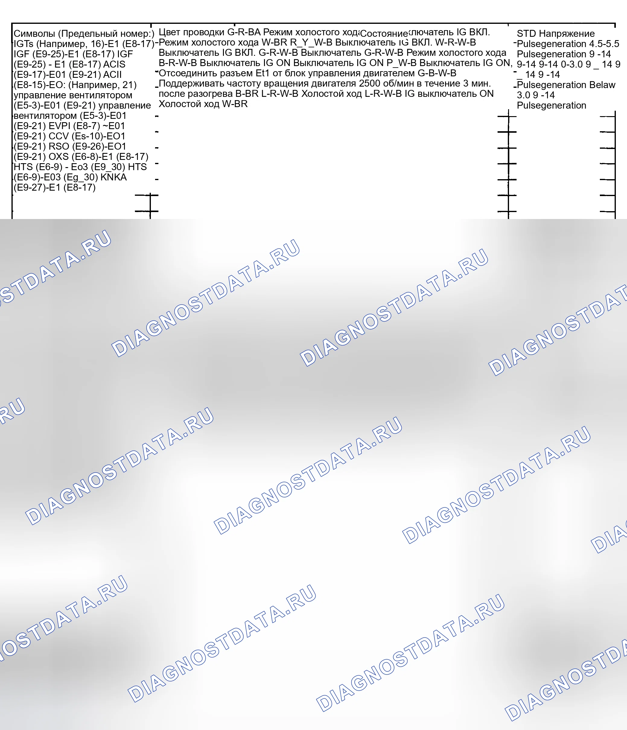 Рис. 24. Toyota Land Cruiser 100 рестайлинг