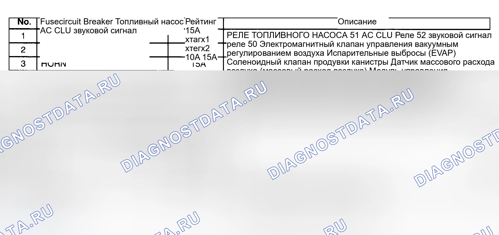 Рис. 170. Hyundai Venue I