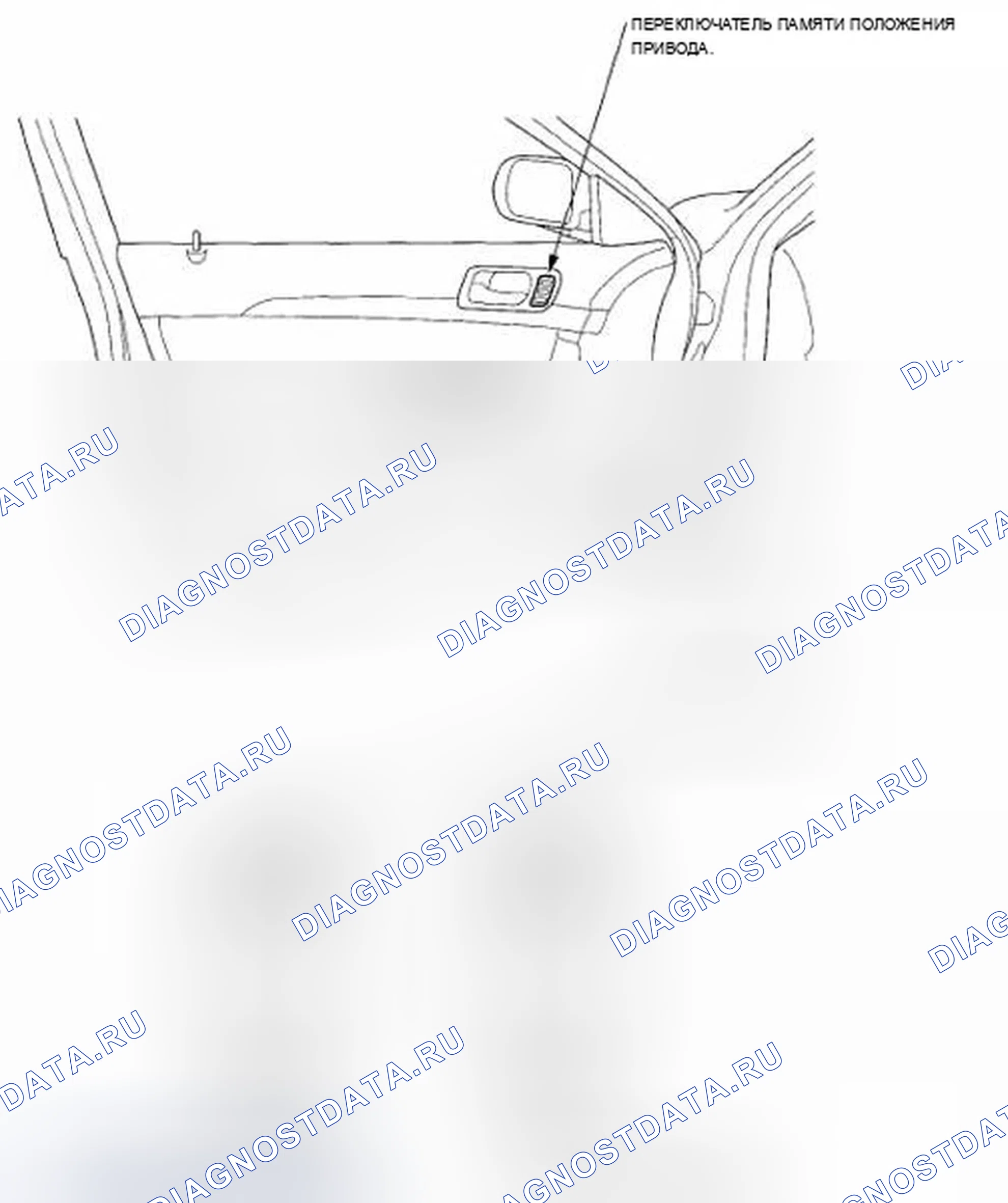 Рис. 1: Указатель расположения компонентов. Acura TSX I