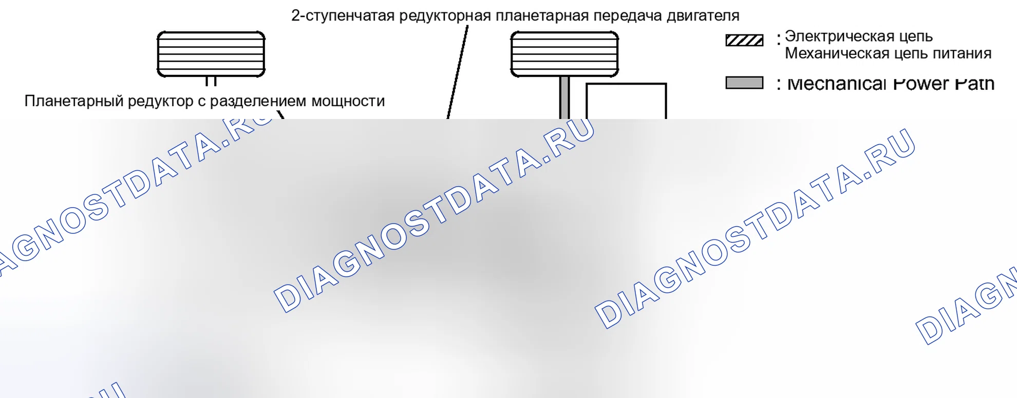 Рис. 241. Haval H6S I