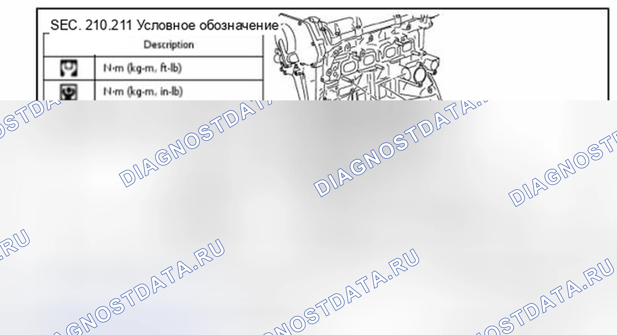 Рис. 55: Компонент. Nissan Sentra B16 рестайлинг