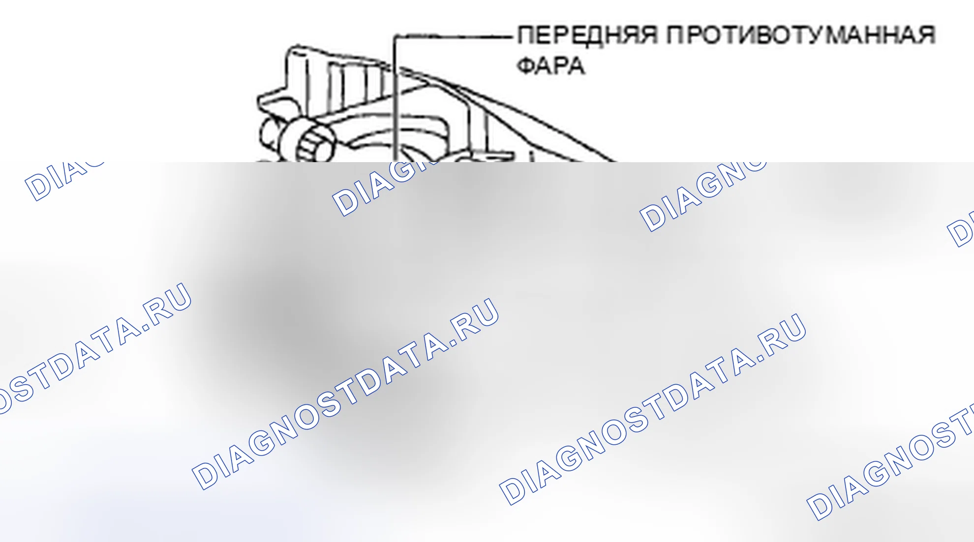 Рис. 26. Mazda MX-5 NC рестайлинг