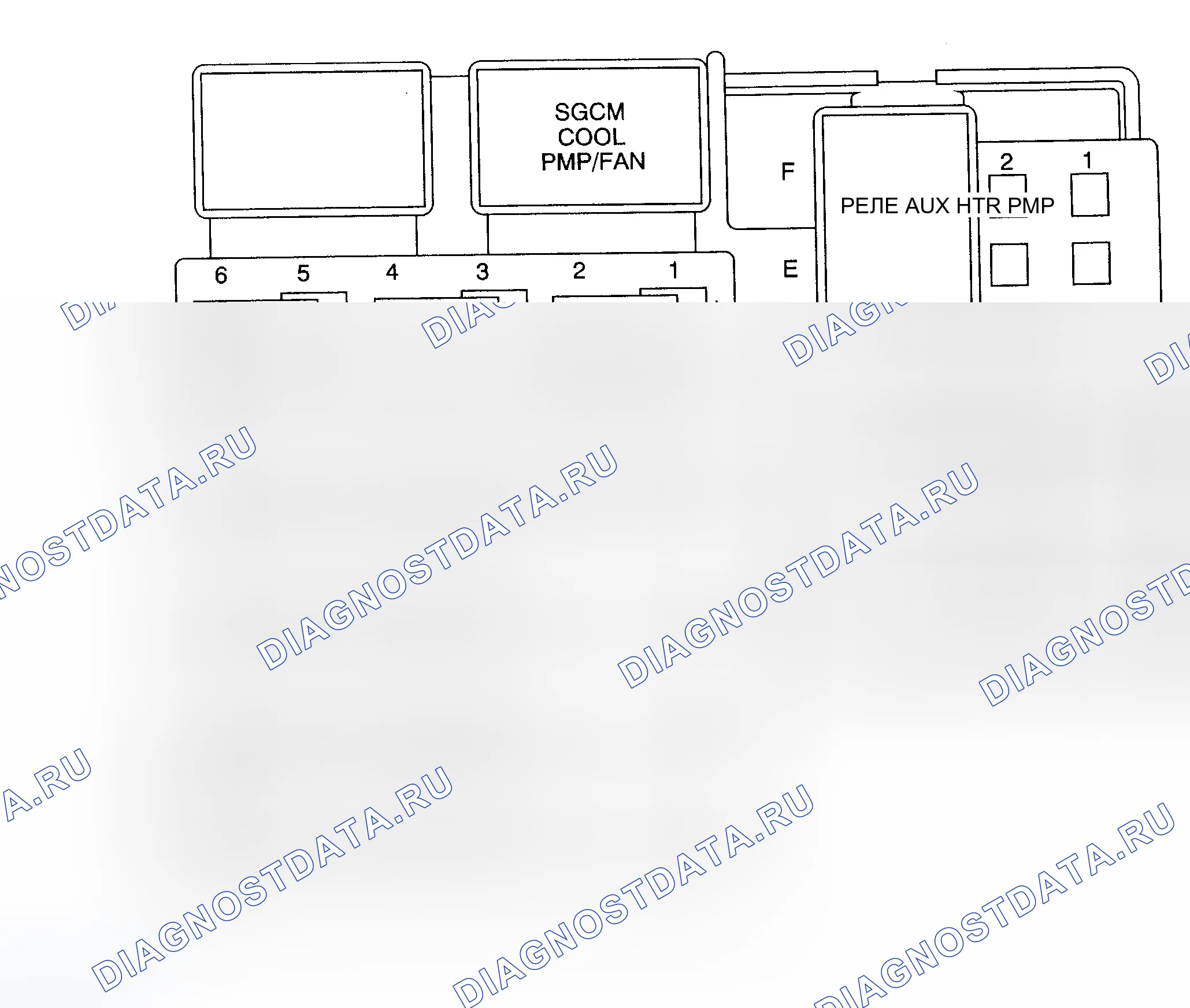 Рис. 15. GMC Sierra Classic 2500 HD 