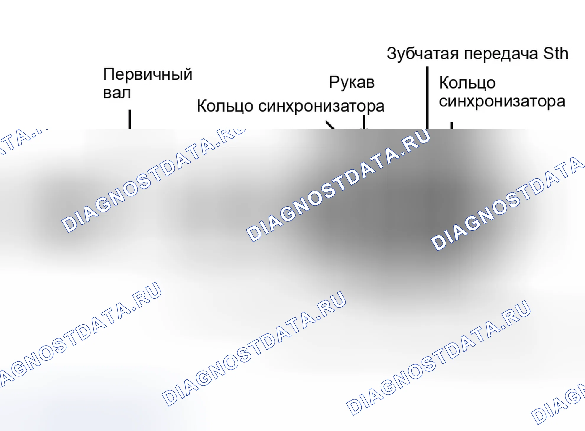 Рис. 10. Dodge Avenger I