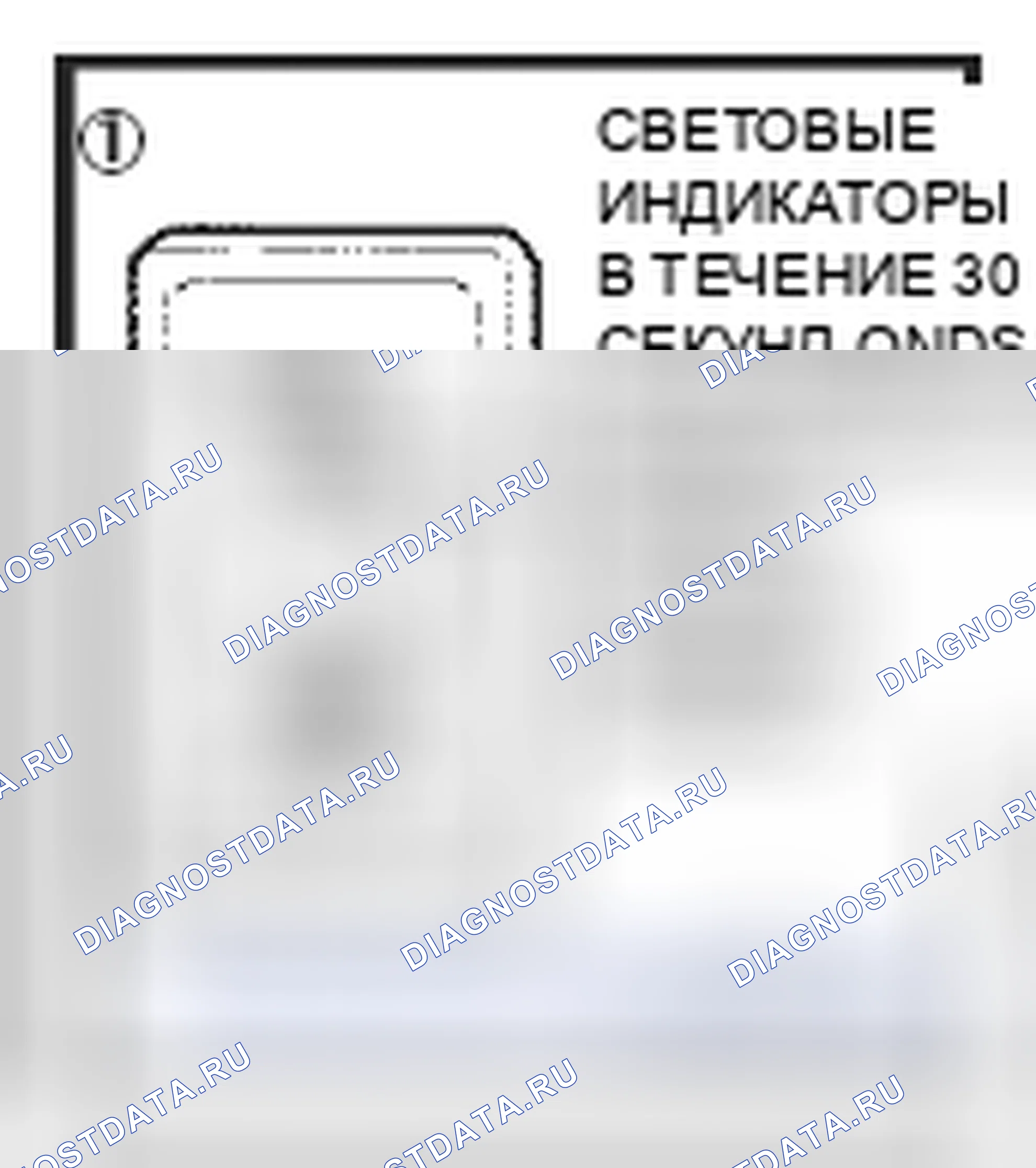 Рис. 29. Toyota Highlander II рестайлинг