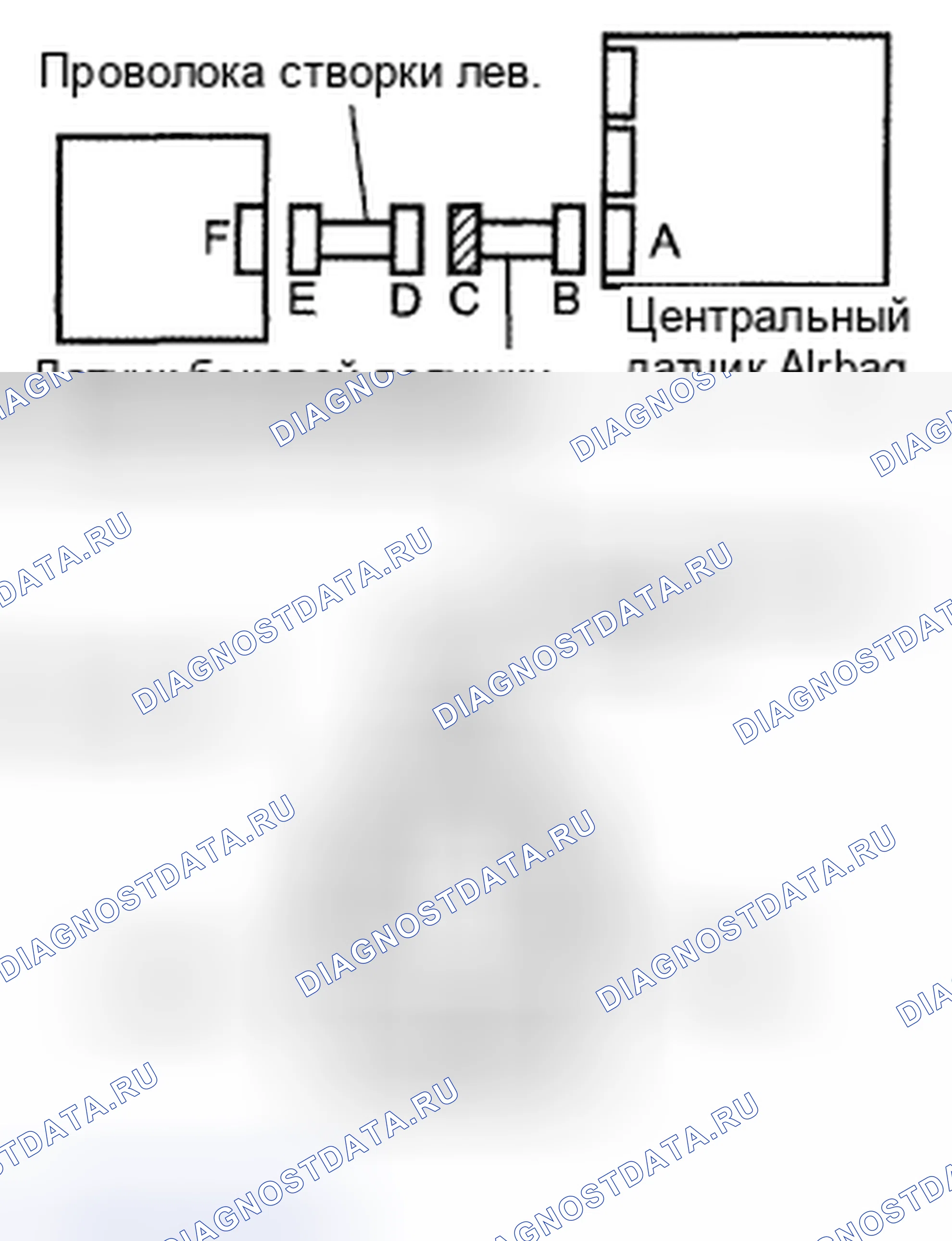 Рис. 34. Honda CR-V VI