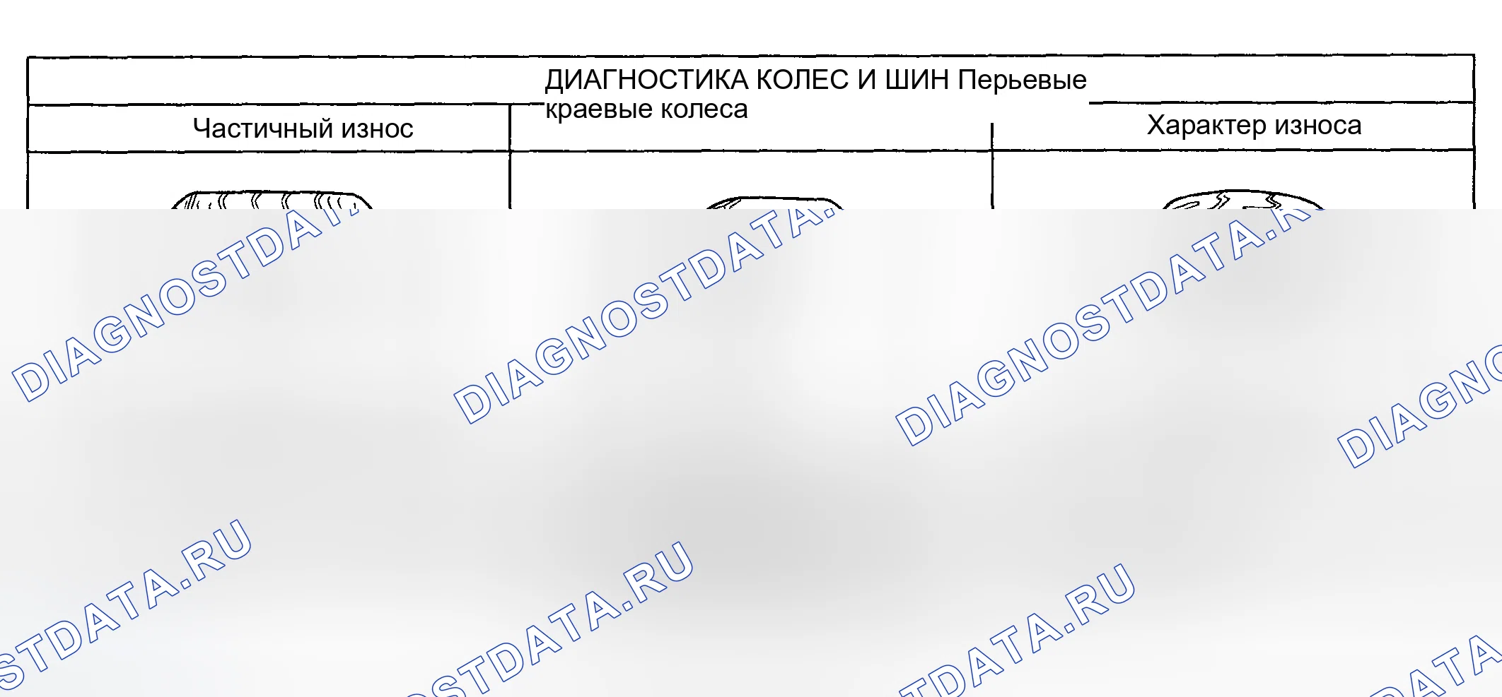 Рис. 5. Hyundai Elantra III рестайлинг