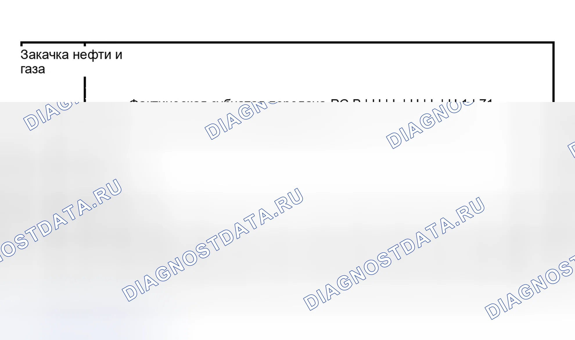 Рис. 628: ПК А, ПК В, ПК С. Ford Explorer III