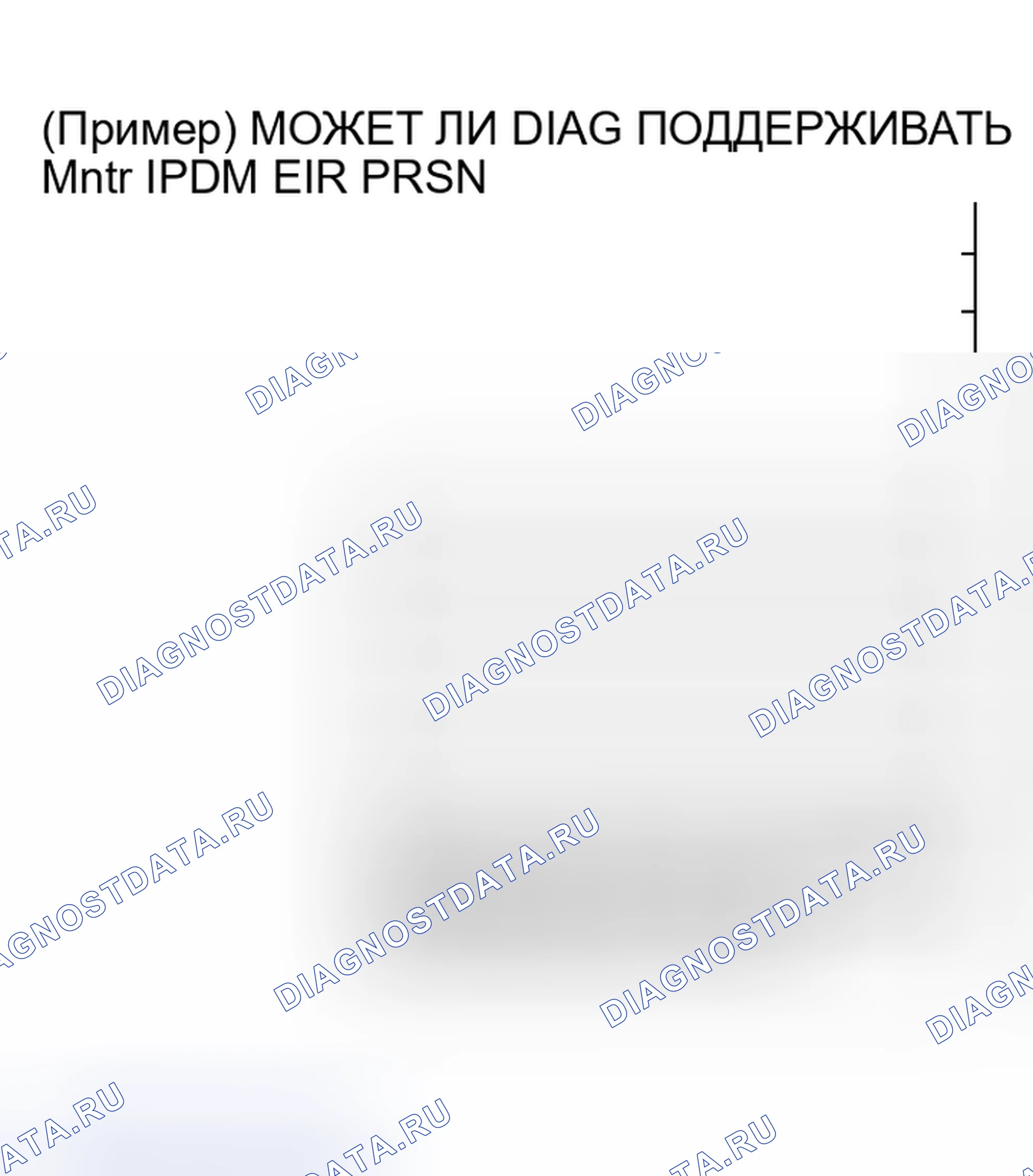 Рис. 25: ОПИСАНИЕ ЭКРАНА " CAN DIAG SUPPORT Mntr " ДЛЯ IPDM E / R. Nissan Altima L31 рестайлинг