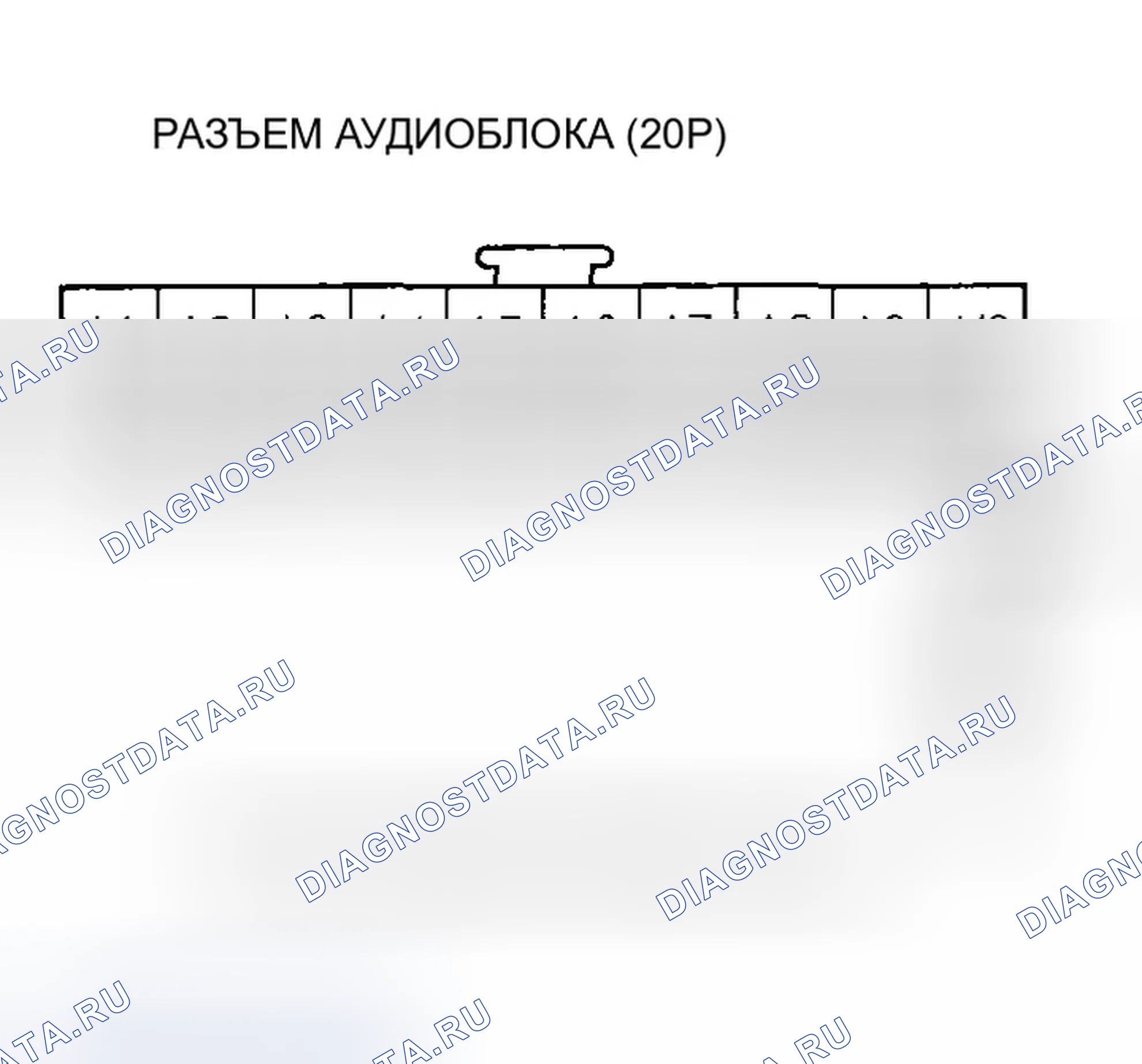 Рис. 72. Honda Accord VII