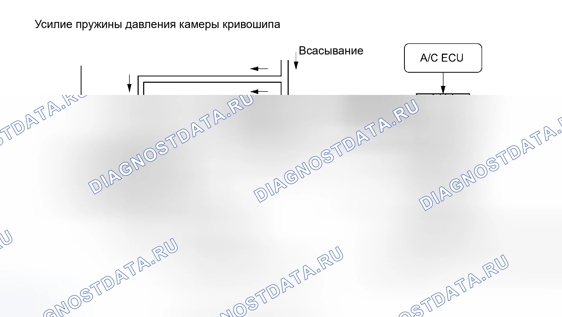 Рис. 30. Toyota Avalon XX30