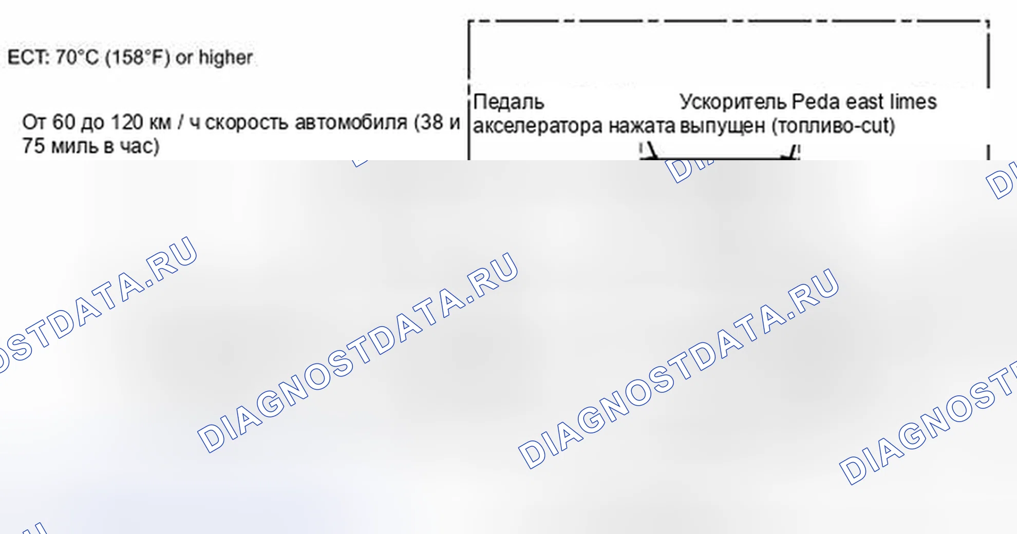 Рис. 512: СХЕМА ВОЖДЕНИЯ С ПОДТВЕРЖДЕНИЕМ. Toyota 4Runner V