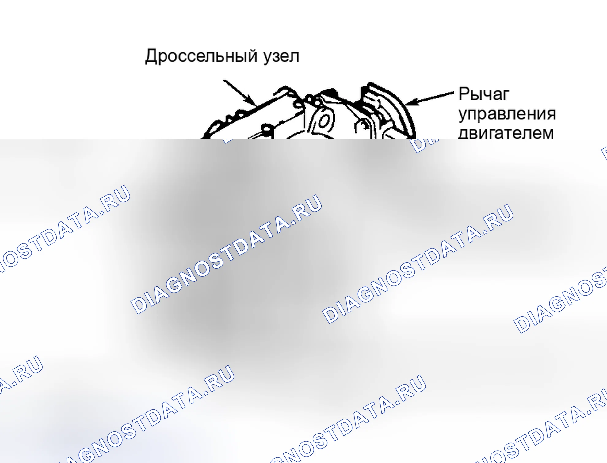 Рис. 11. Toyota Highlander I