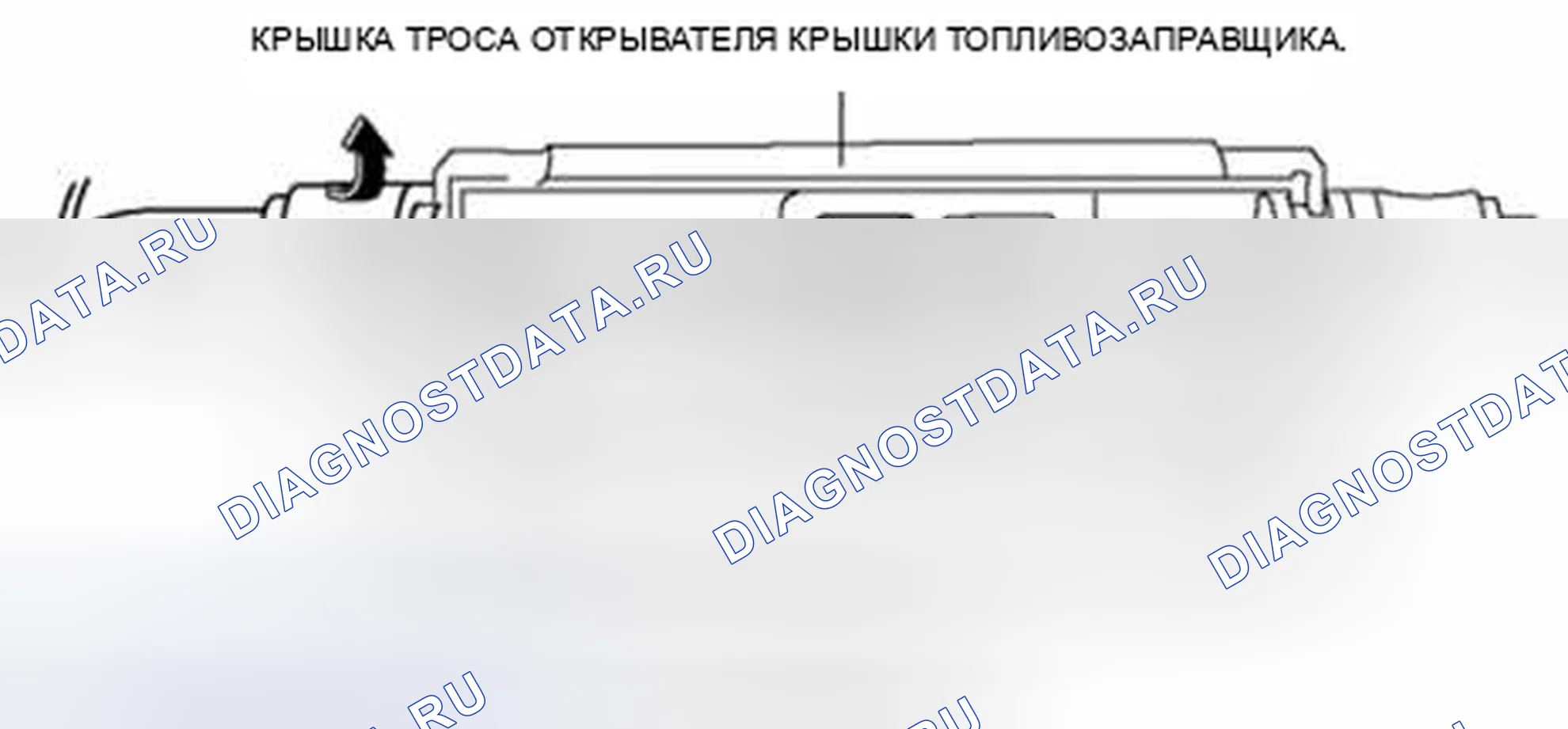 Рис. 85. Audi Q8 I