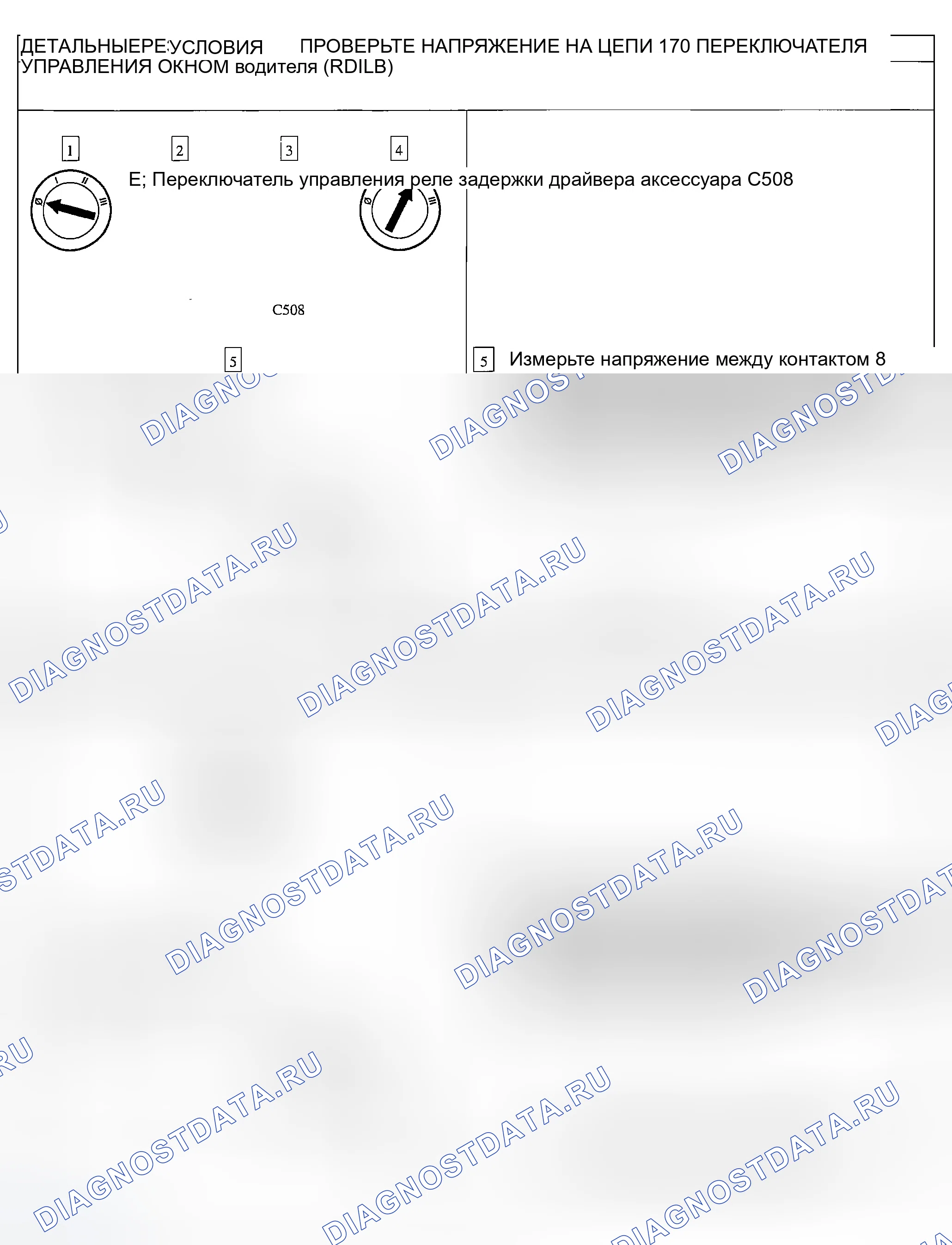 Рис. 6. Ford Escape I