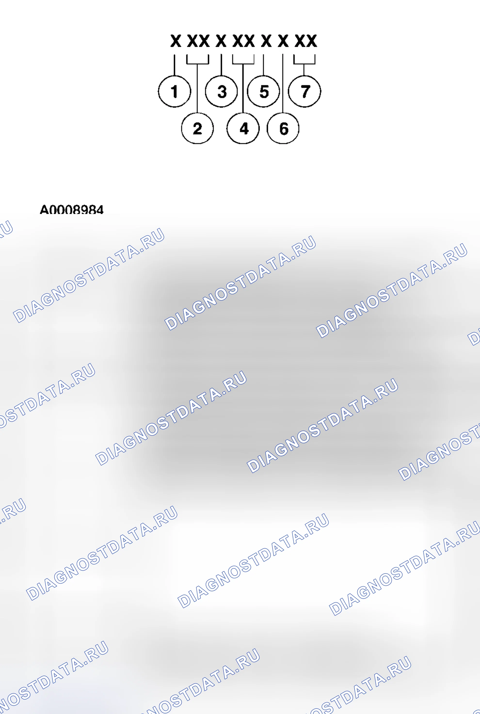 Рис. 45: Протокол 3. Hyundai Mistra II