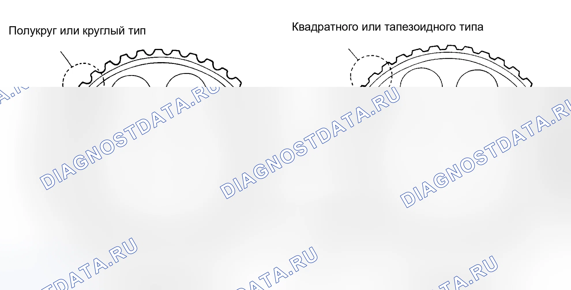 Рис. 7: Идентификация звездочки распределительного вала (VG30E двигатель). Nissan 300ZX Z31