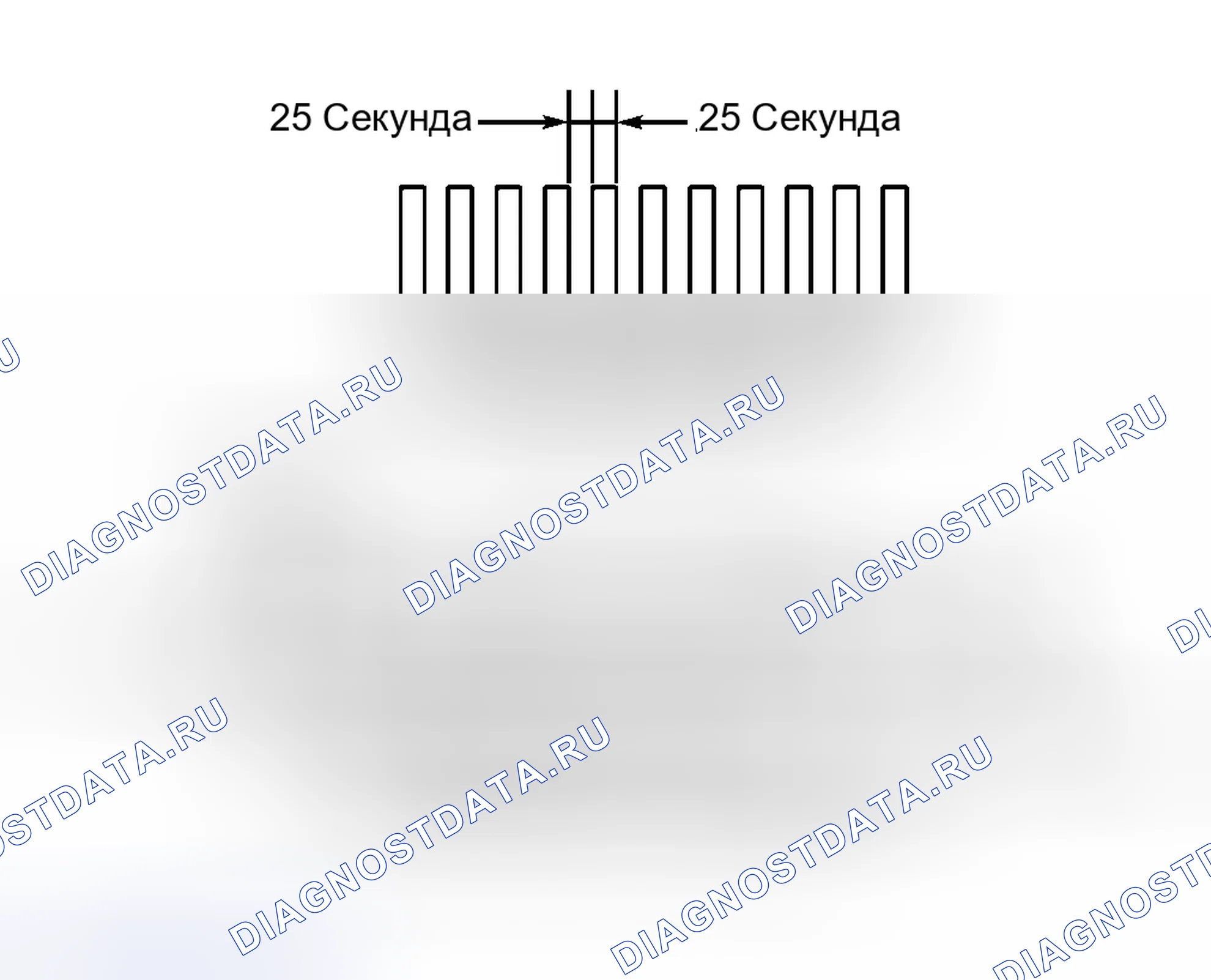 Рис. 81. Toyota Land Cruiser 100