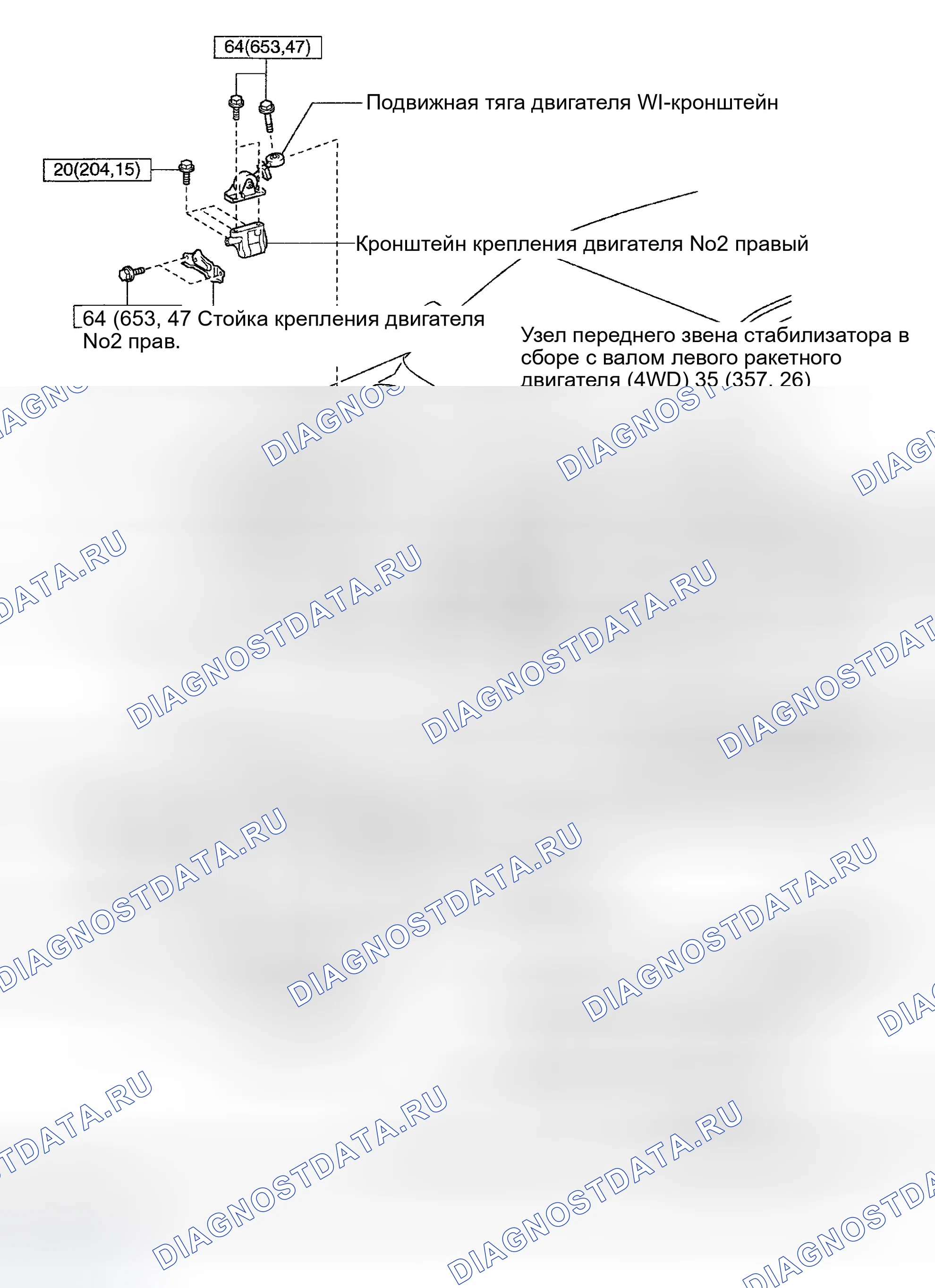 Рис. 85. Toyota Highlander I
