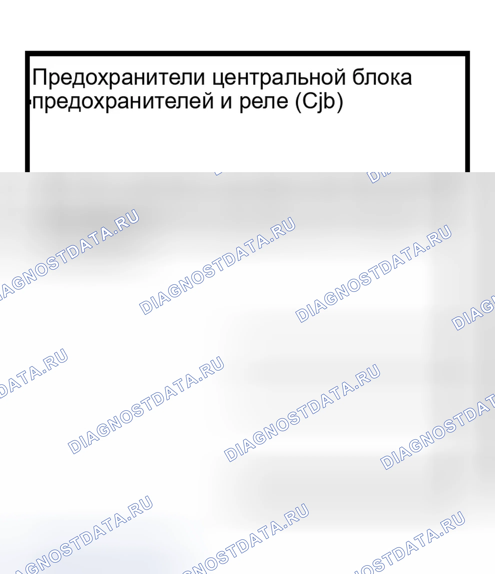Рис. 39: Инспекция и проверка. Ford Crown Victoria II